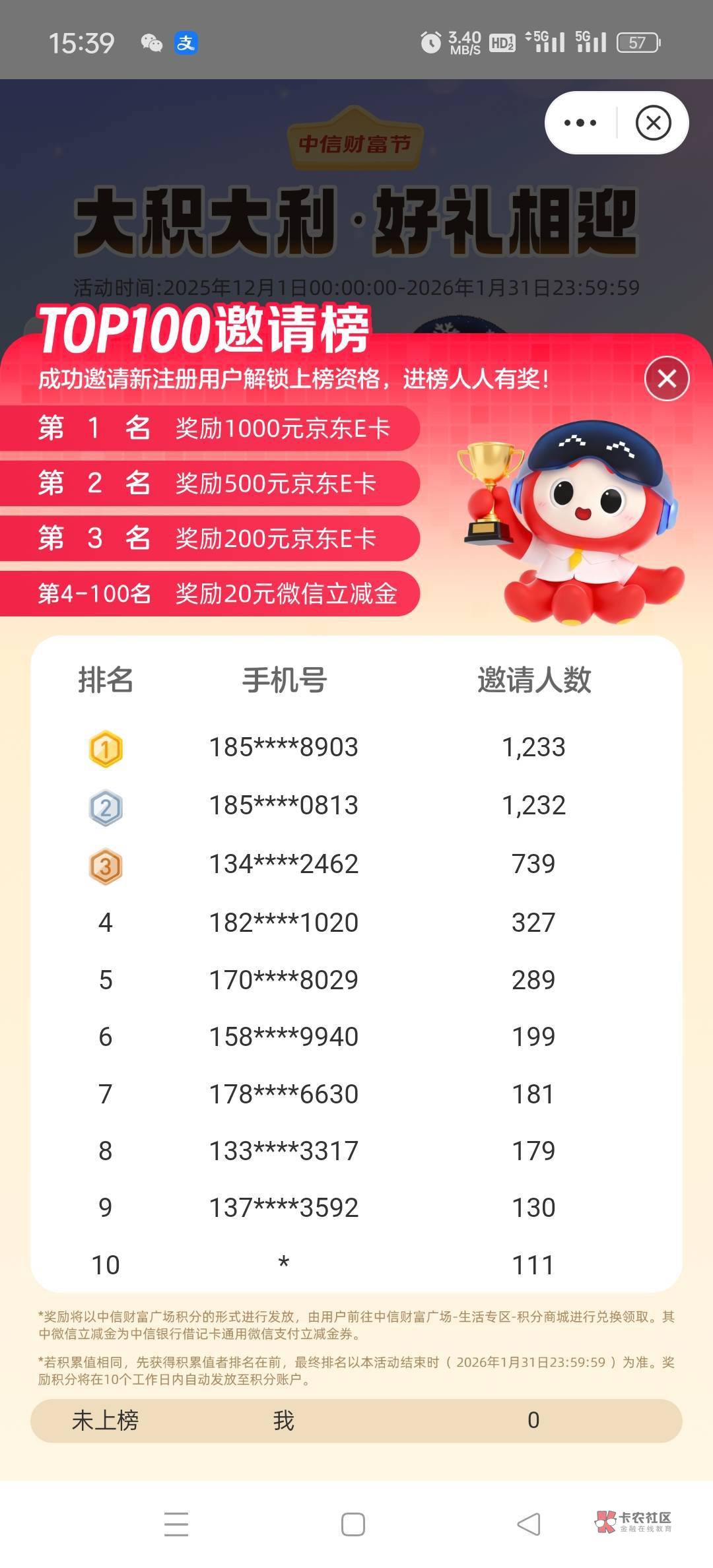 上个月中信活动送的积分到了20立减

95 / 作者:旋木跳独舞 / 