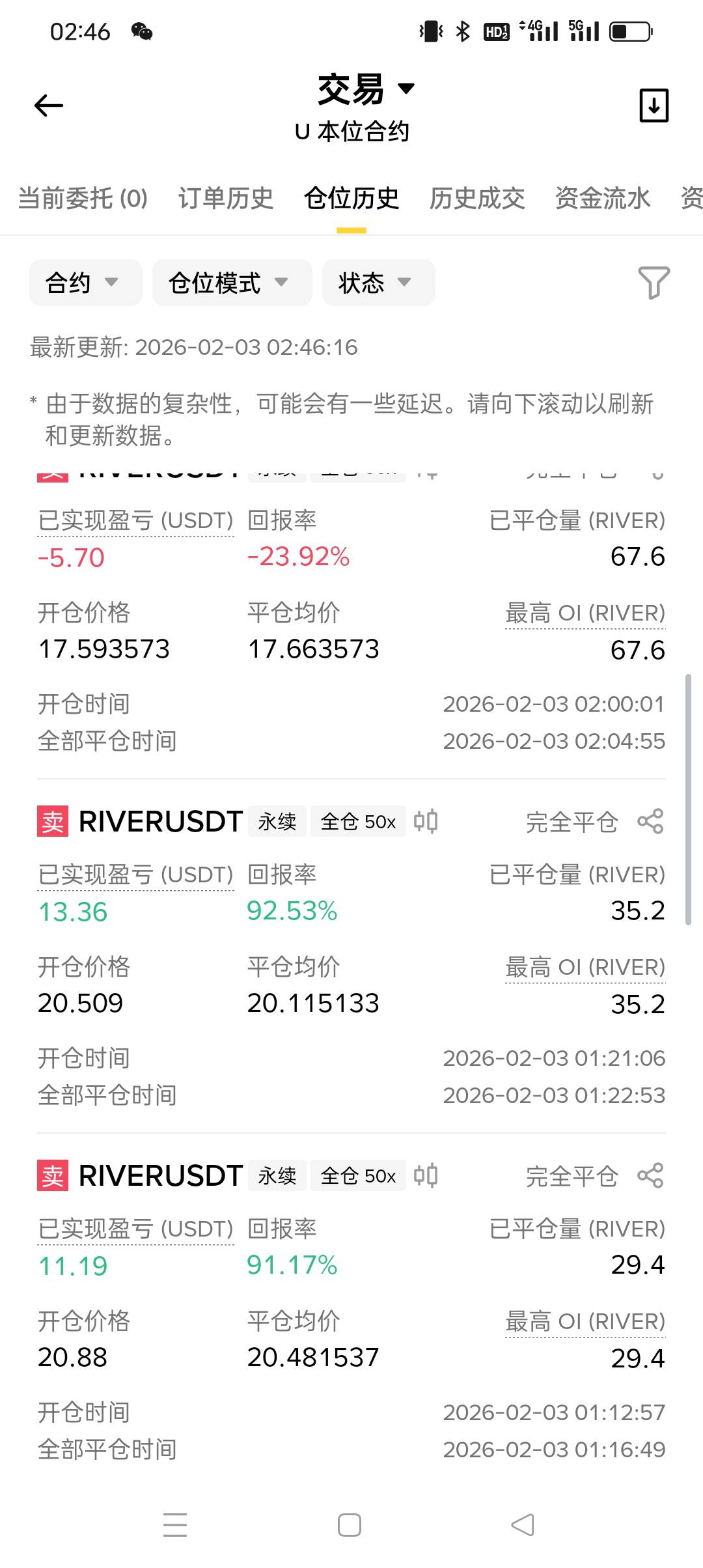 币安 这个币 真的苟 真的是苟哥 老哥们去舔它


0 / 作者:被狗催放弃了 / 