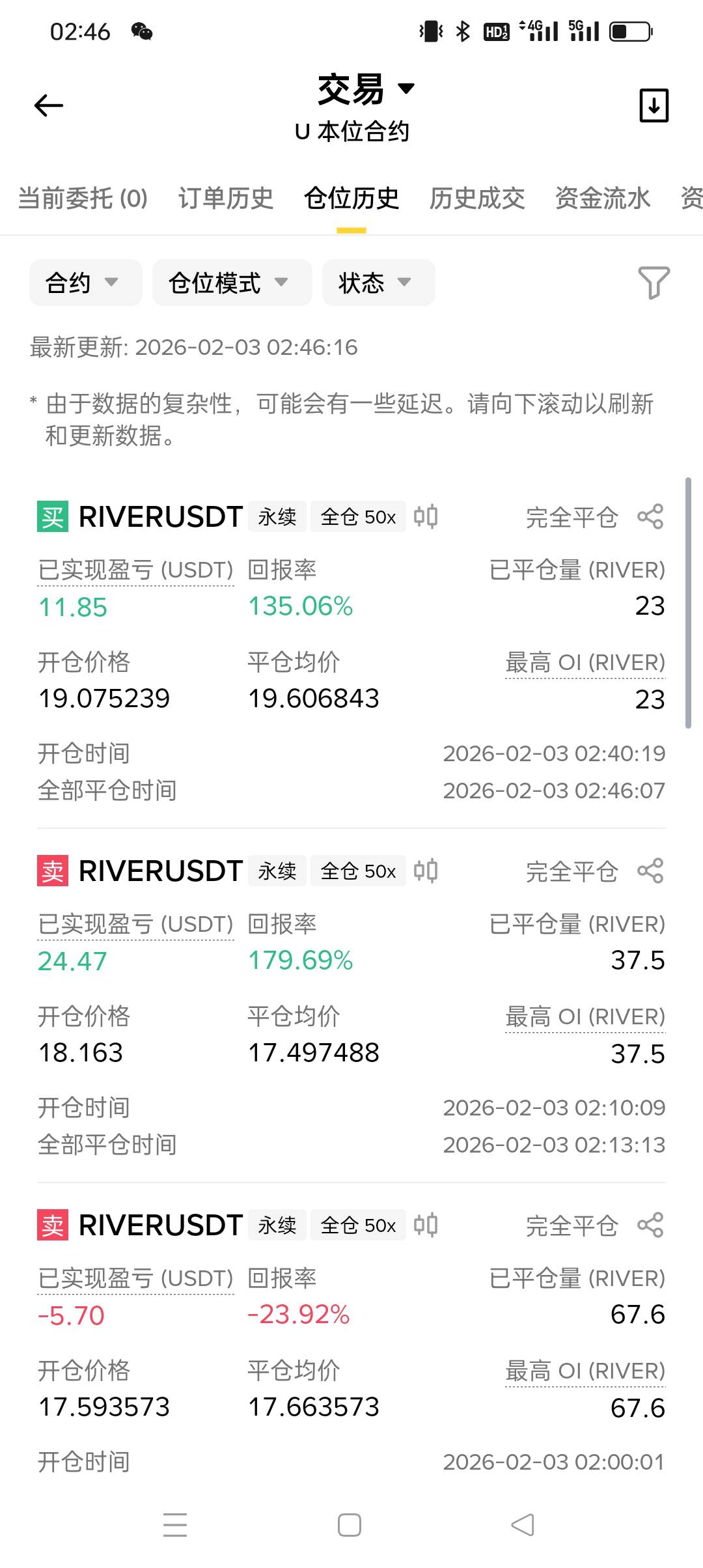 币安 这个币 真的苟 真的是苟哥 老哥们去舔它


23 / 作者:被狗催放弃了 / 