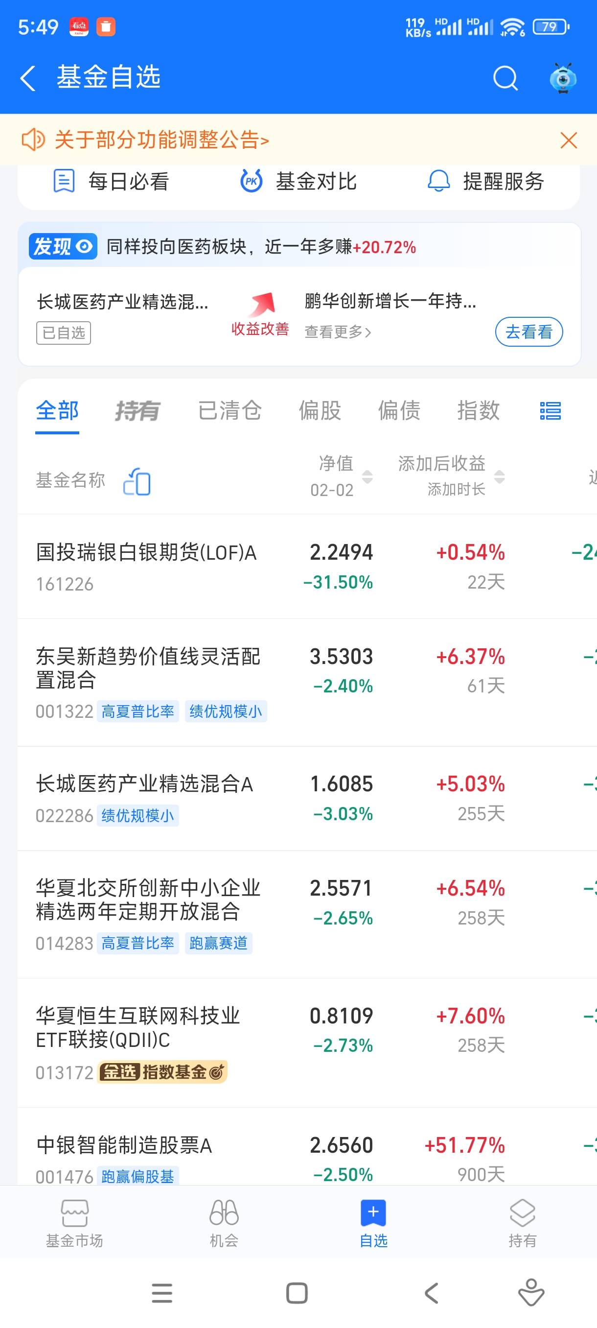白银基金真牛，亏31%

65 / 作者:至尊智胜 / 