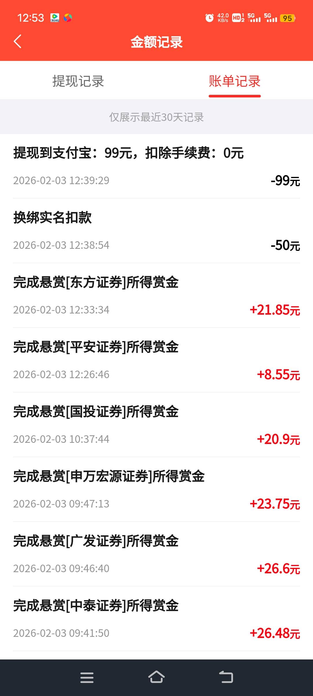 赏帮号黑了吗，提不秒到，上午证券做了149，换绑扣了50


97 / 作者:ziyouzhe0000 / 