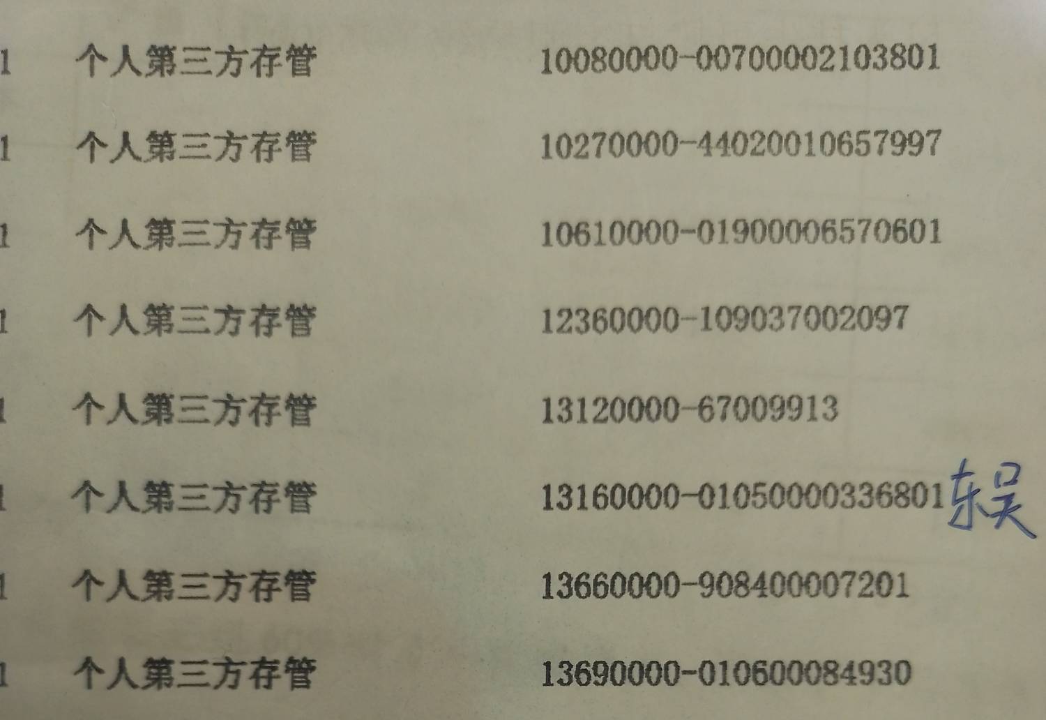 升价了！谁能告诉我这些资金账号是哪个券商？告诉我正确的一个2元，一共7个资金账号。27 / 作者:门西克 / 