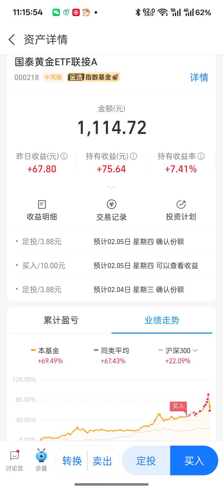 没买过黄金，看老哥们之前都在说，买一克试试水，这要是买100克是不是已经亏5百了，话83 / 作者:杪树枝条 / 