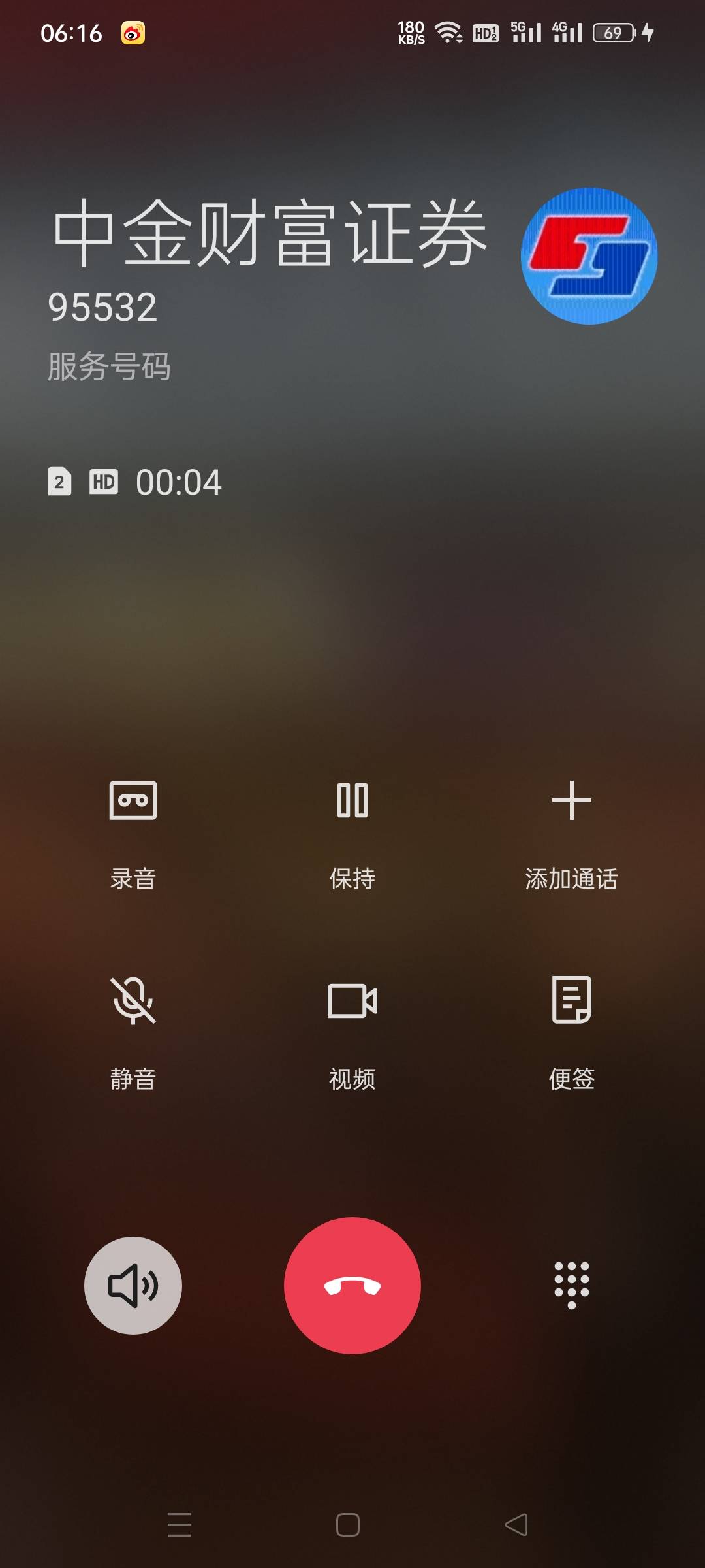 那么早上班?

85 / 作者:仙鹤☞ / 
