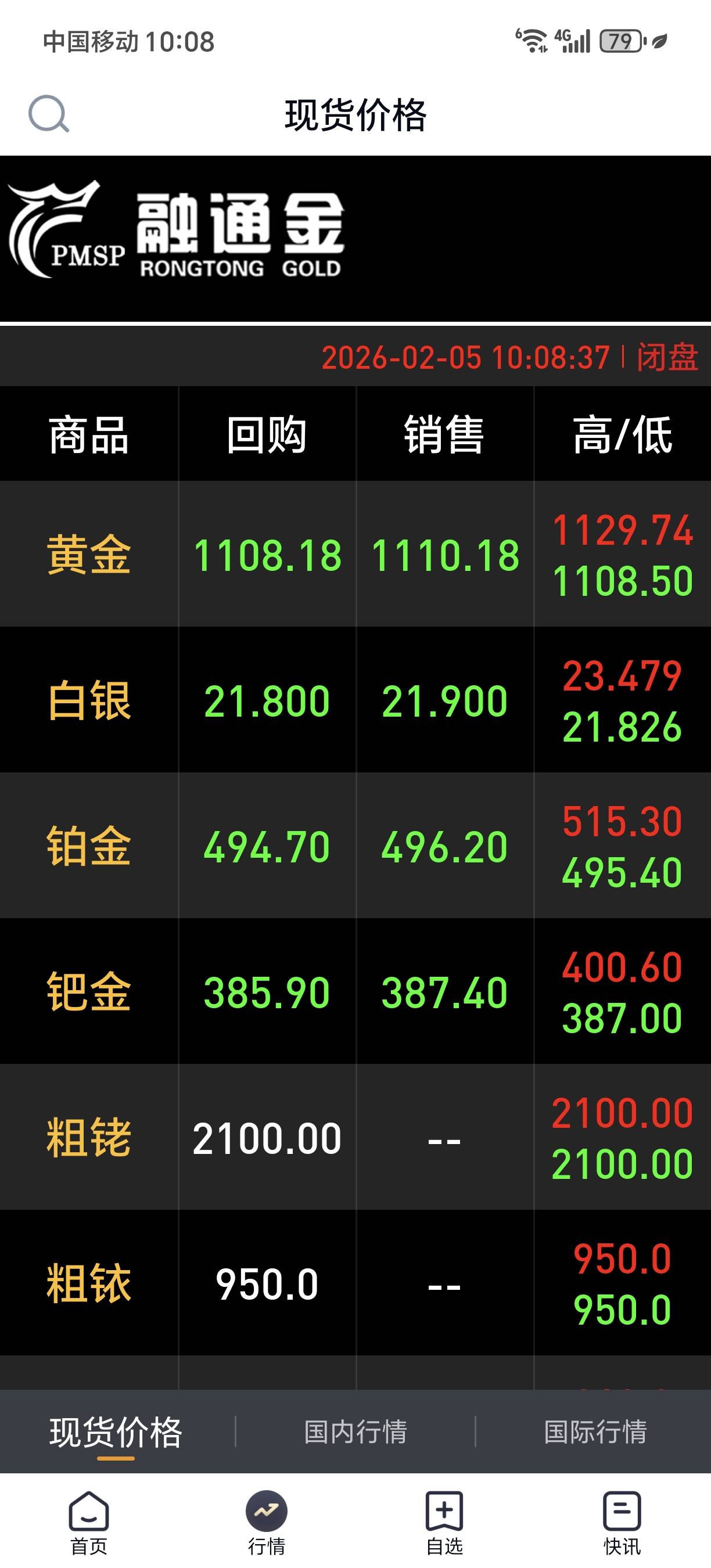 真刺激，过山车一样


12 / 作者:★举重冠军高坚果★ / 