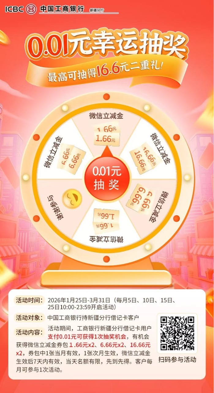 有新疆工行的速度

94 / 作者:聪明小李 / 