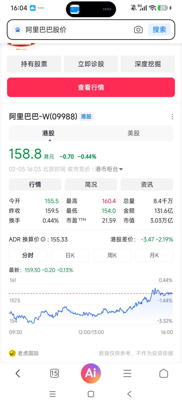 大毛，澳门银行开户存3000送两股阿里巴巴股票值三百块钱


83 / 作者:w无意义的白 / 