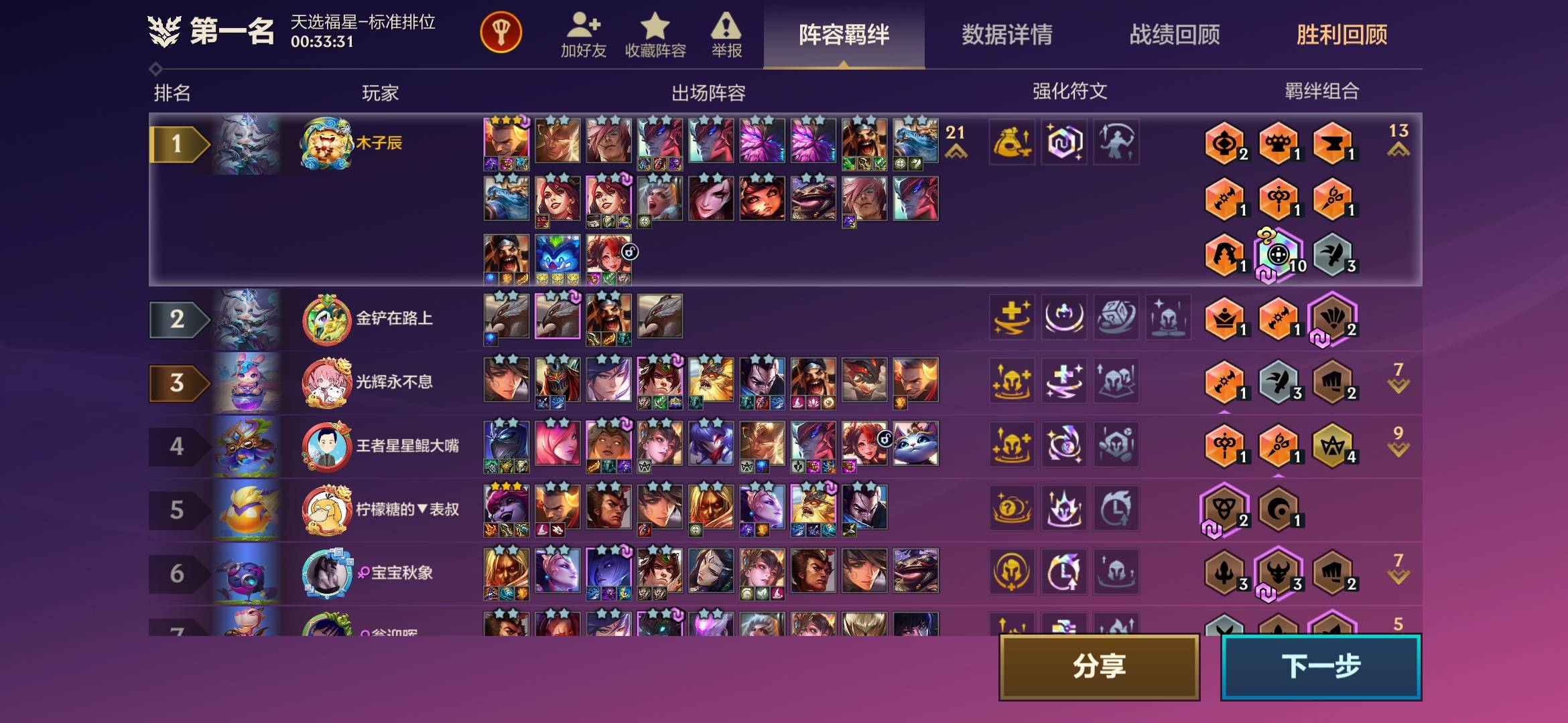 第一把挂机升到2级，第二把认真玩升到3级这玩个蛋啊


45 / 作者:木子辰 / 