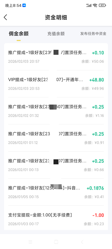 哥？直接开488会员？你这么有钱吗？


20 / 作者:旺仔牛奶糖i / 