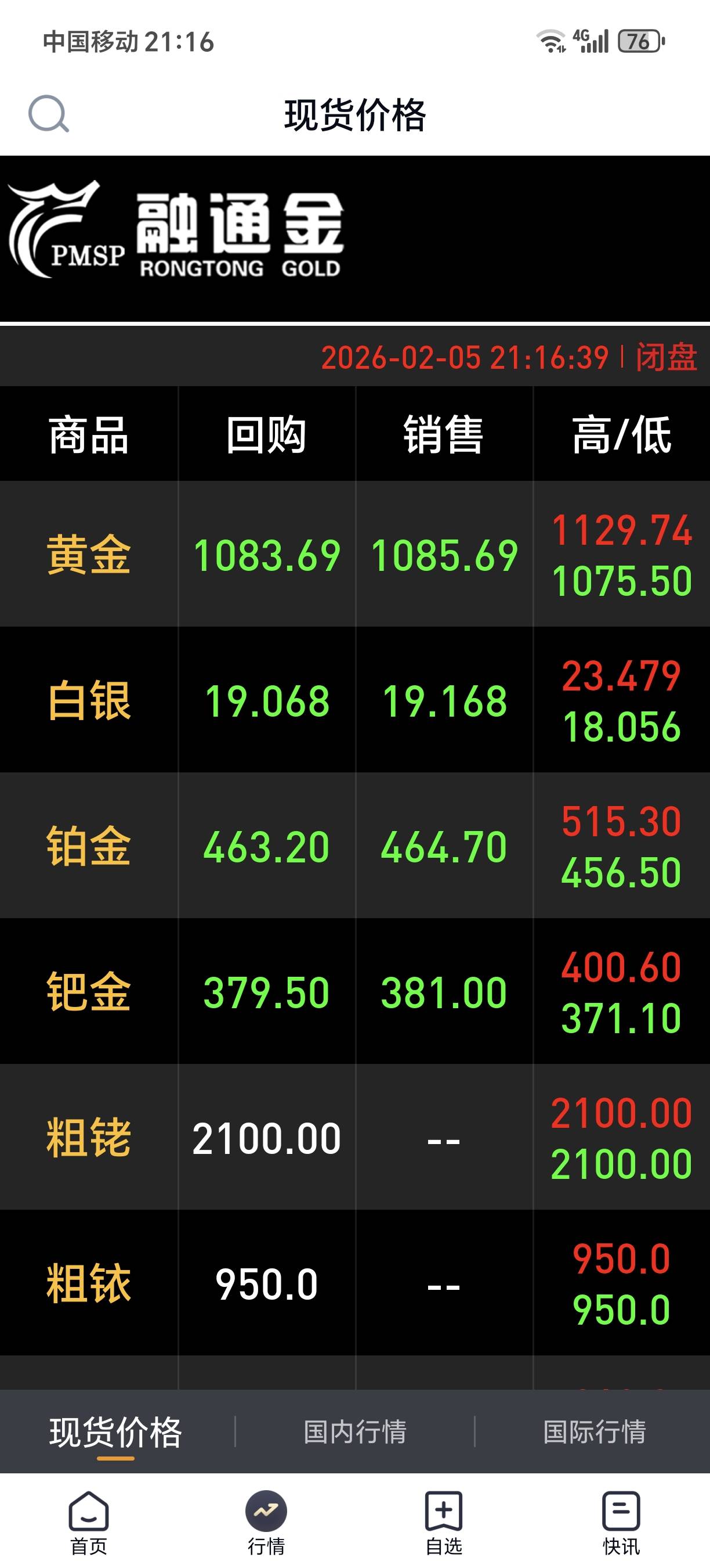 梭哈的老哥怎么没声音了

89 / 作者:★举重冠军高坚果★ / 