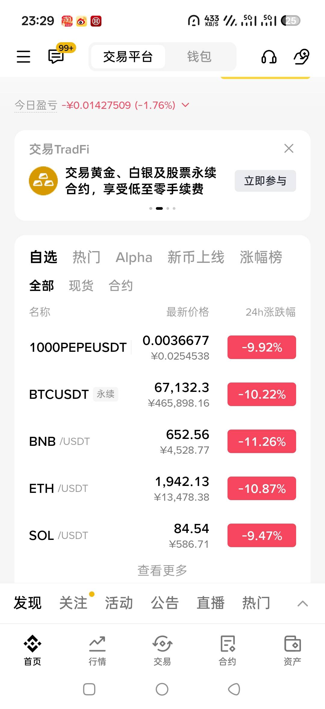 eth都看到1开头，真能收割

93 / 作者:98k元气少年 / 