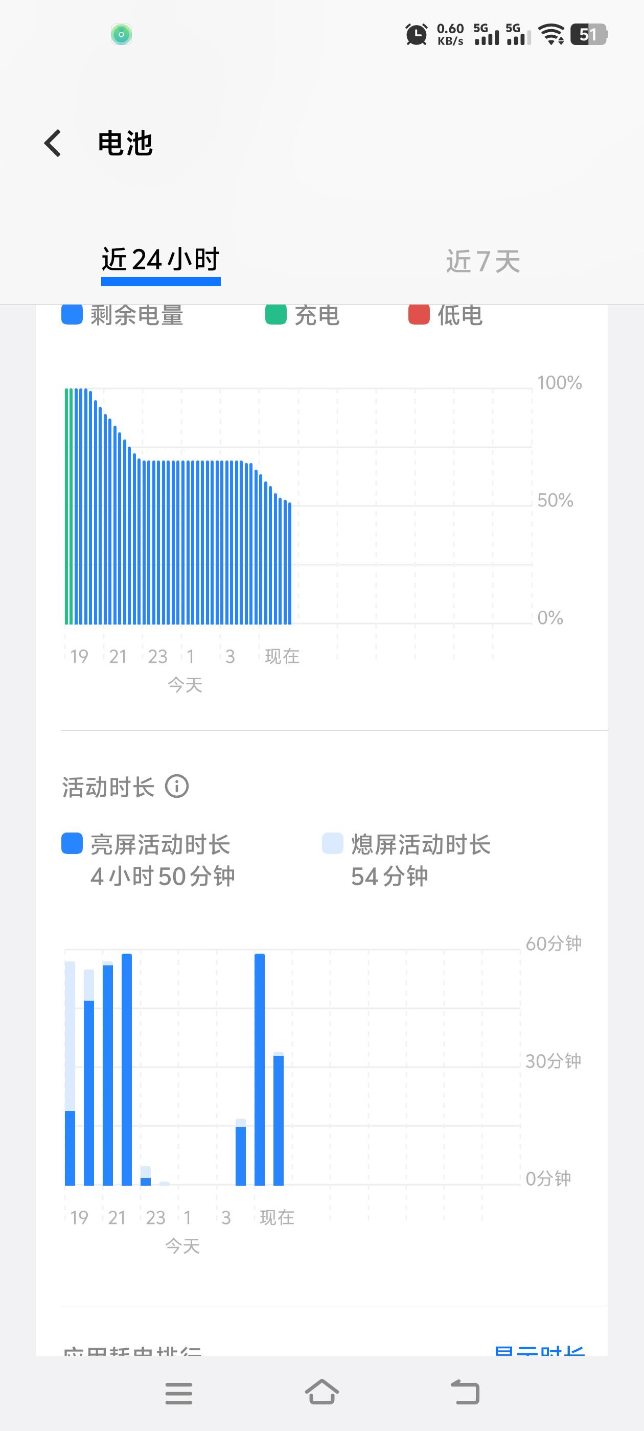 这续航咋样，，8000的电池

21 / 作者:至尊智胜 / 