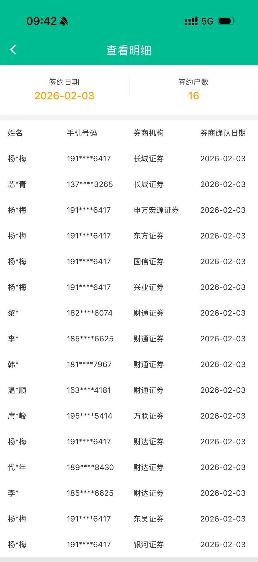 证券是有后台的，前两天p图被拒绝了，估计等两天就更新数据

33 / 作者:吴为而治 / 