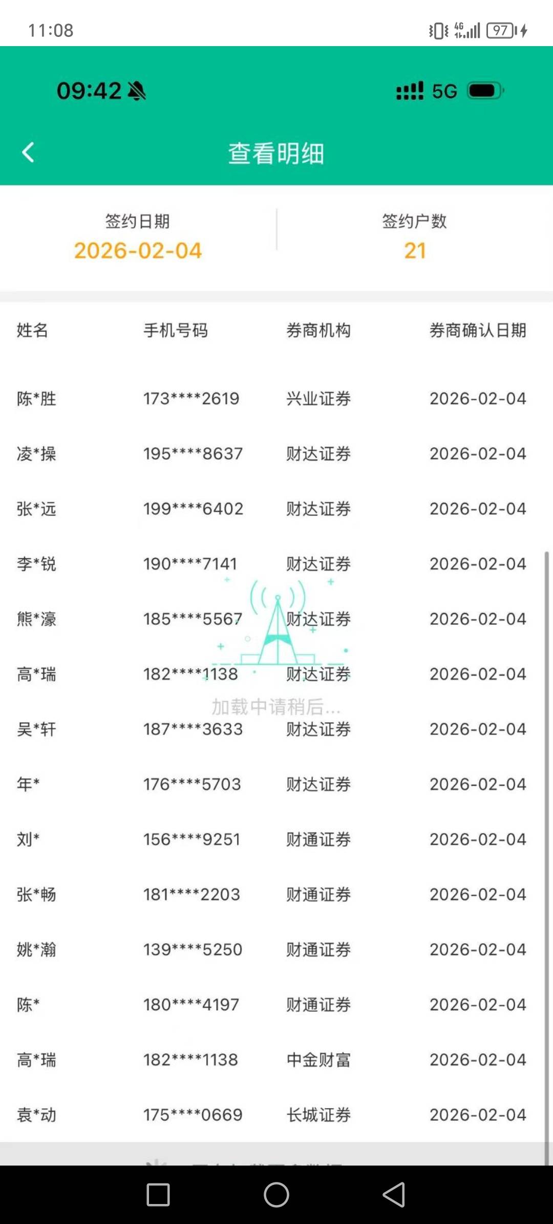 老哥们避雷这个悬赏主，直接用假后台拒绝通过，马上打营业部举办


81 / 作者:时光倒流！！ / 