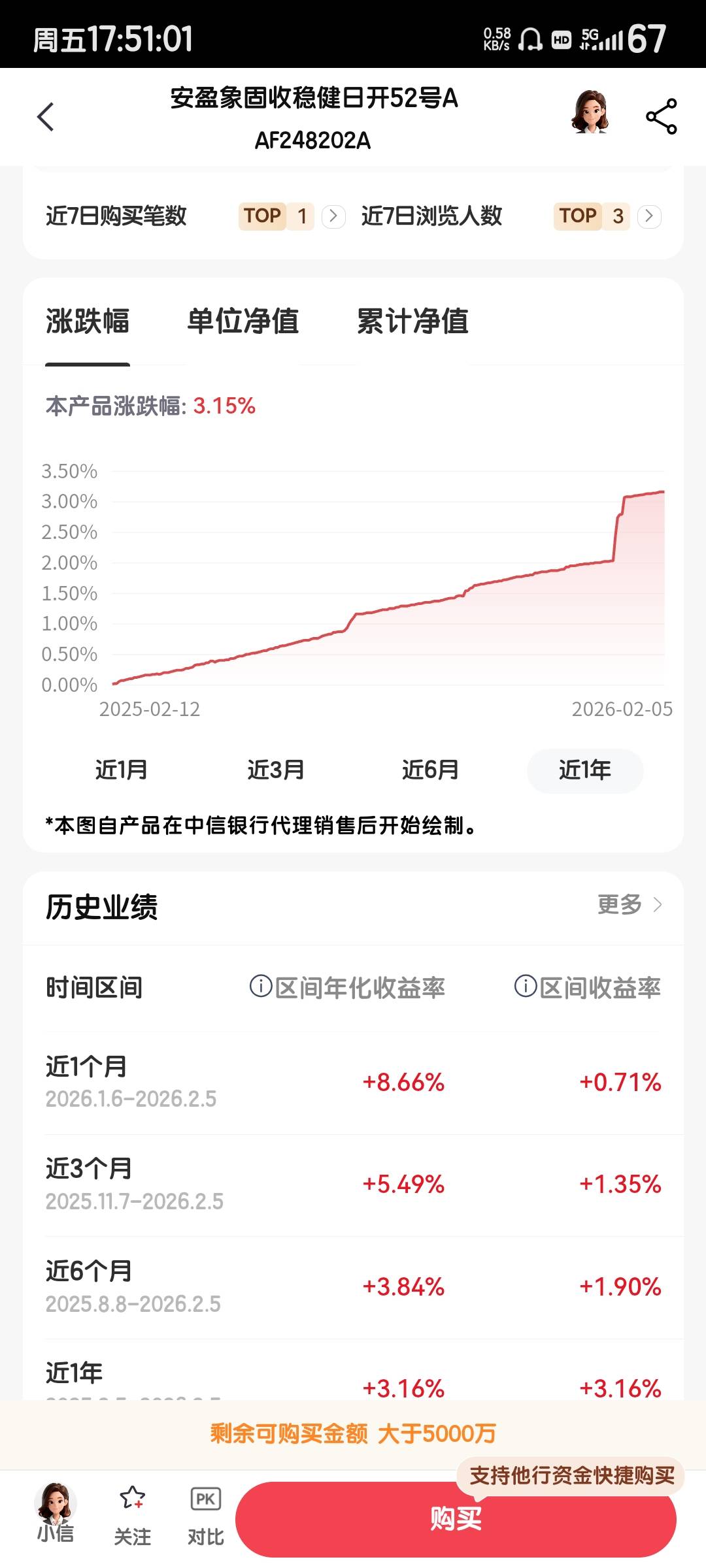 闲来无事做中信浏览看到就简单看了下
现在的银行真是无所不用其极，大家买的时候也看74 / 作者:度假村马莲花 / 