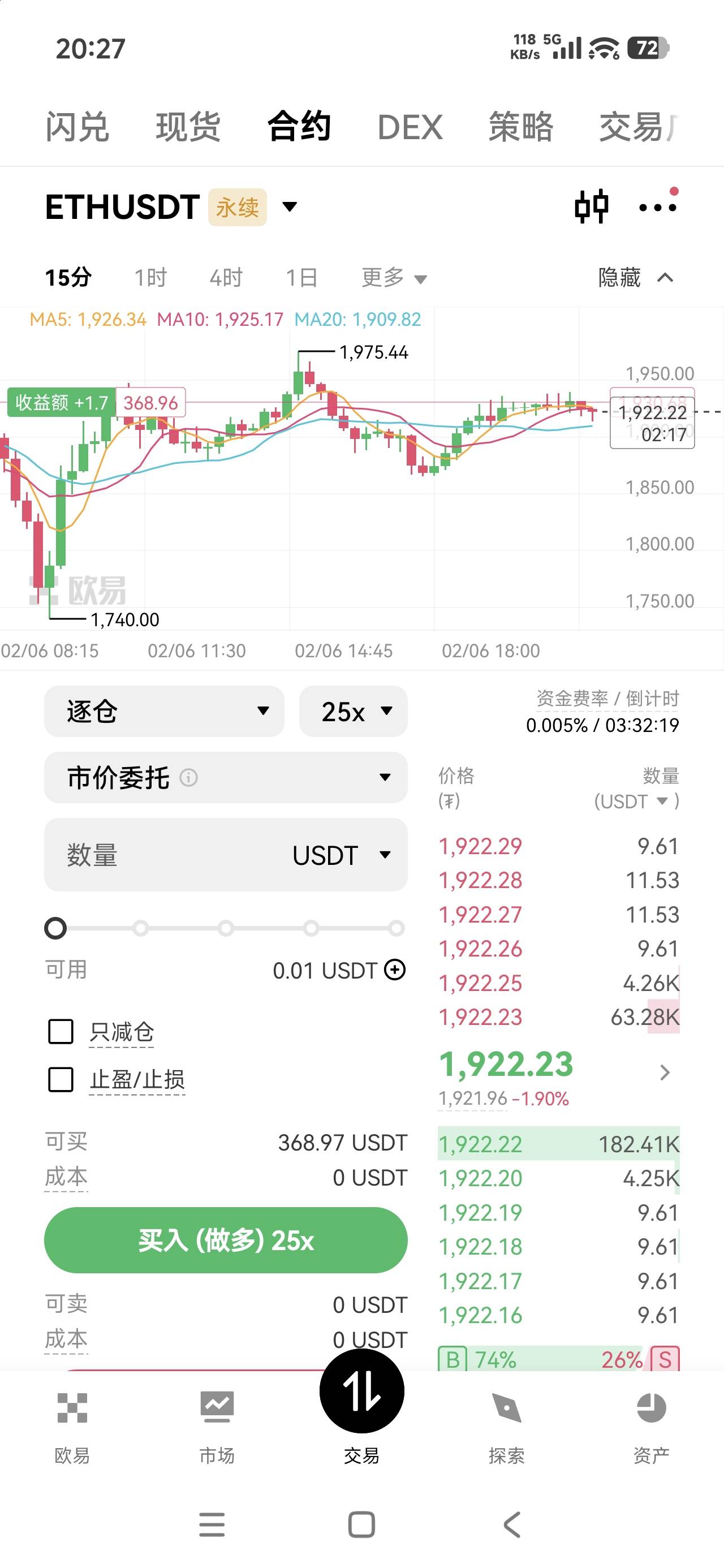 做空还是多啊？

84 / 作者:一天两顿拼好饭 / 