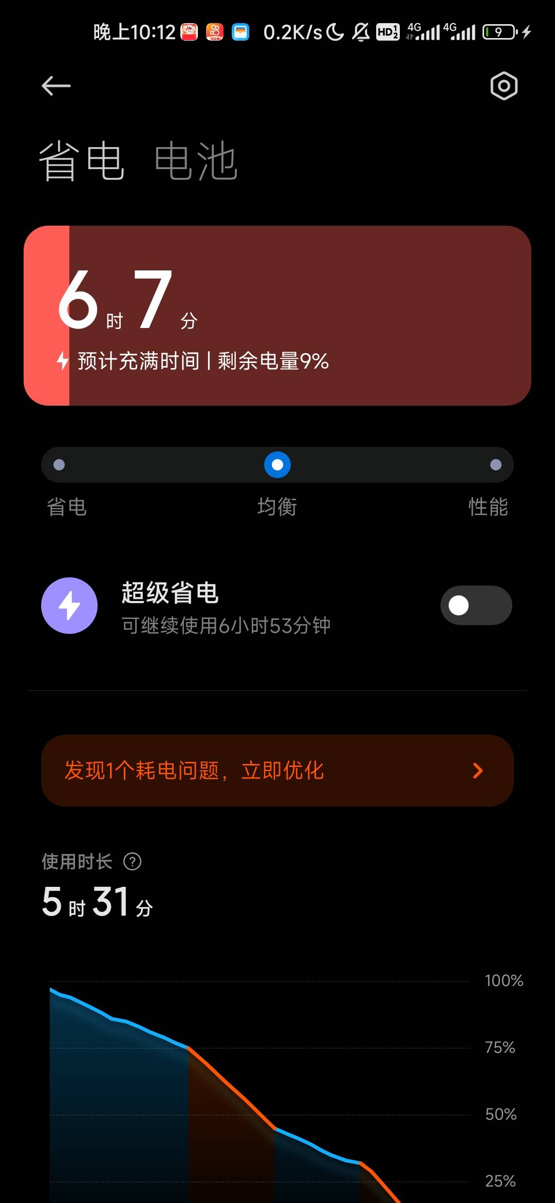 这美团充电宝这就是超级闪充吗？

36 / 作者:木子辰 / 