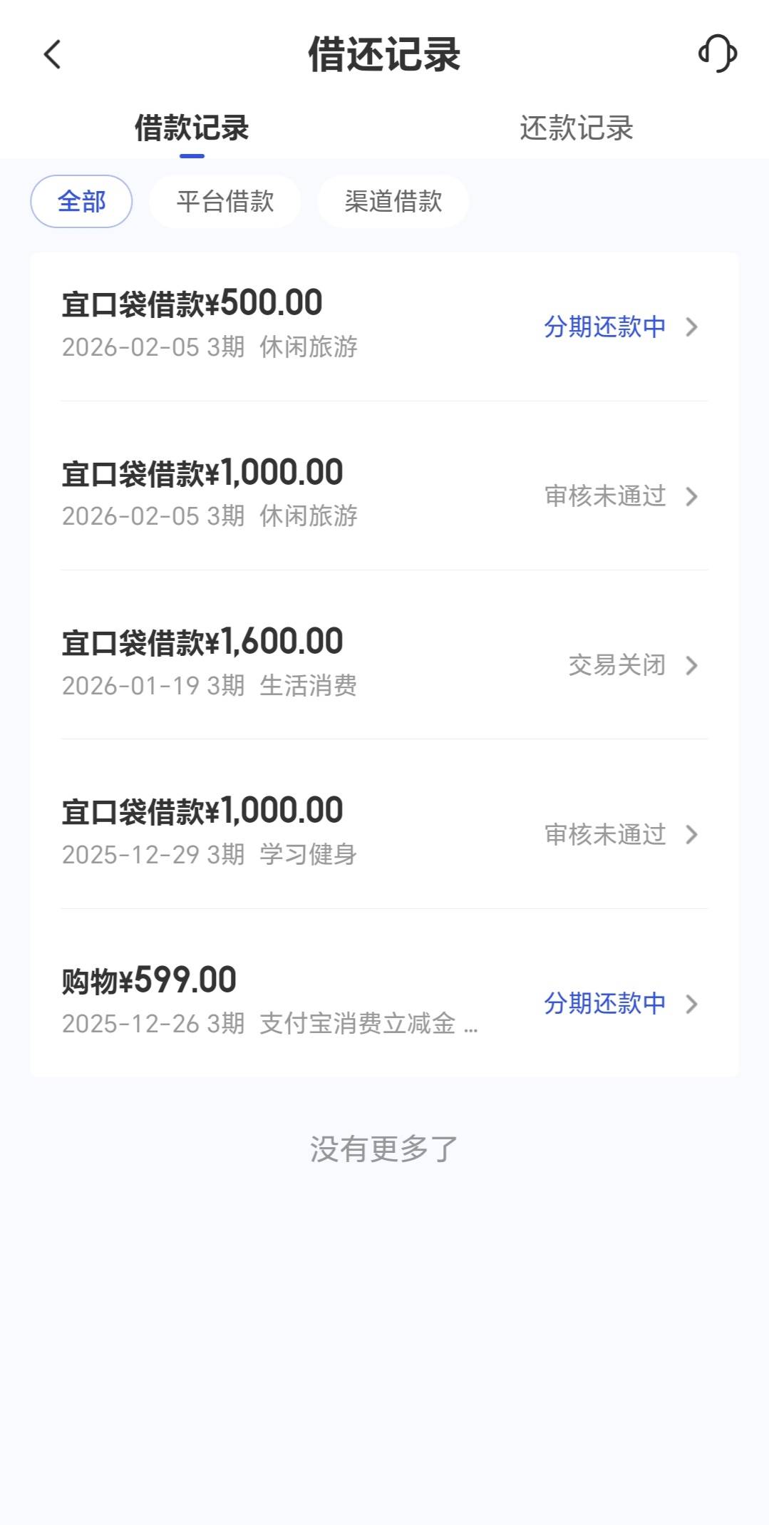 老哥们：宜口贷又发工资了，要搞钱过年了，要不只能去干日结挂b活了




1 / 作者:轻舞飞扬2030 / 