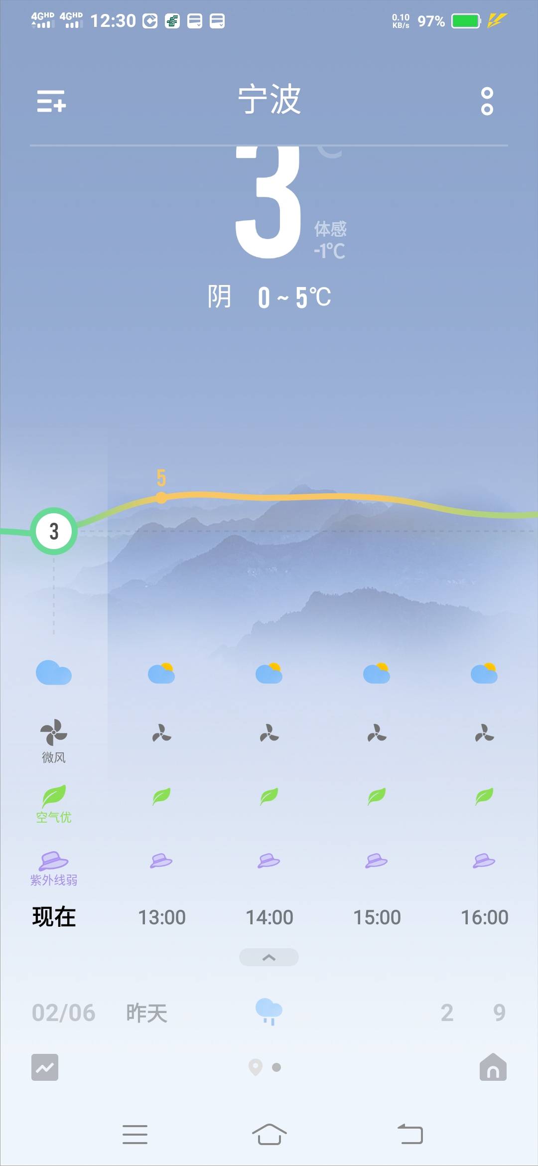一个字，冷

65 / 作者:一路向前8 / 