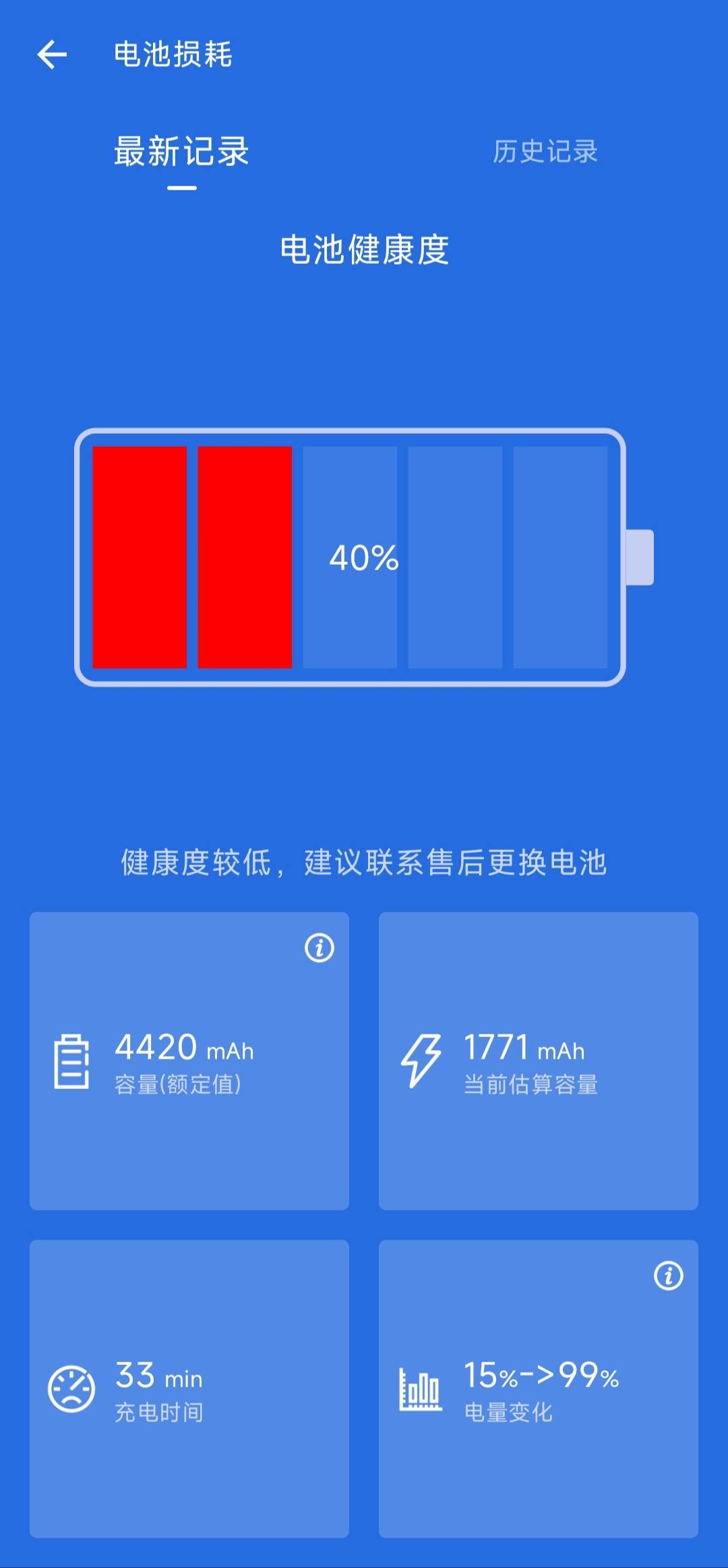 pdd手机电池太麻辣炒鸡了8月份换的刚好半年冲满只能用两小时去测了下只有40健康度了

98 / 作者:练习两年半. / 