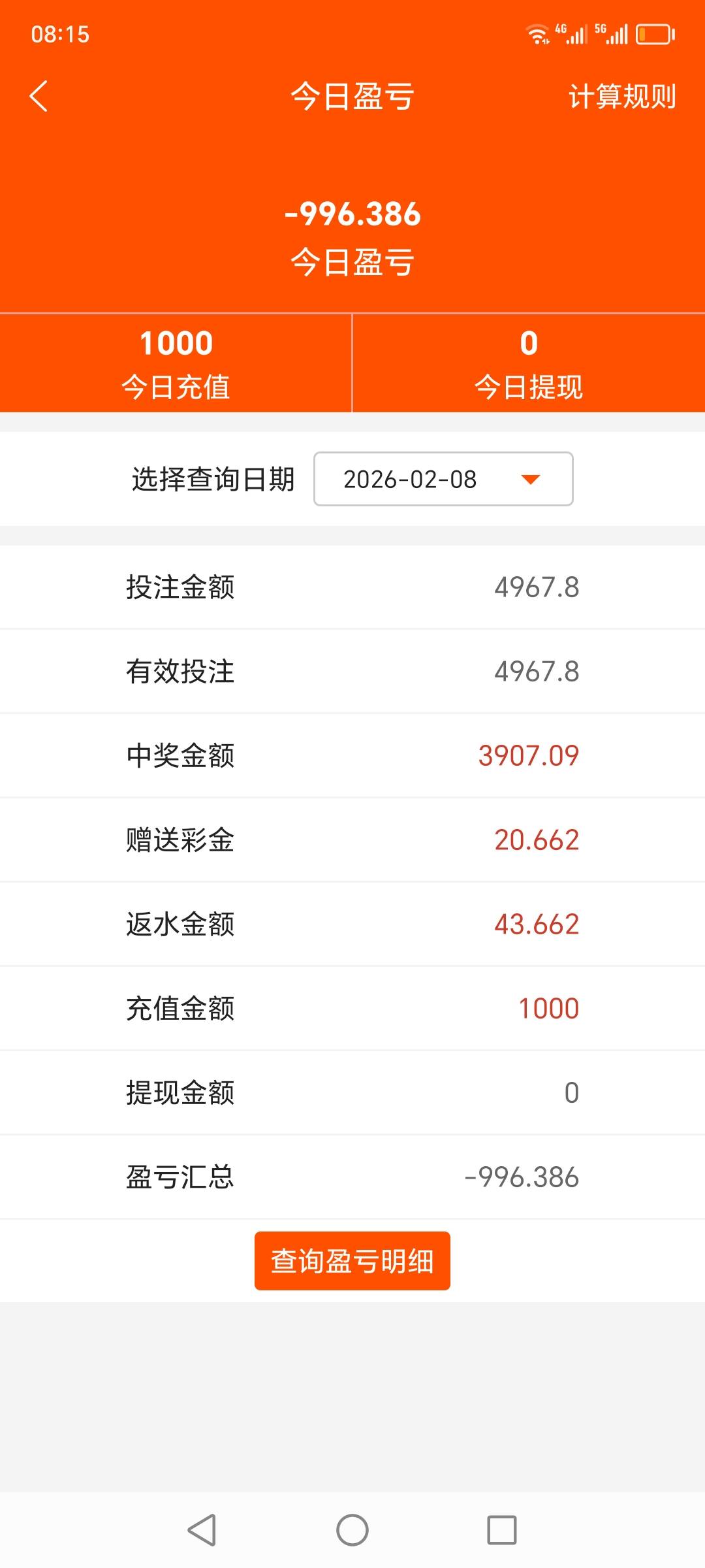 怎么办老哥们

8 / 作者:秋日的私语 / 