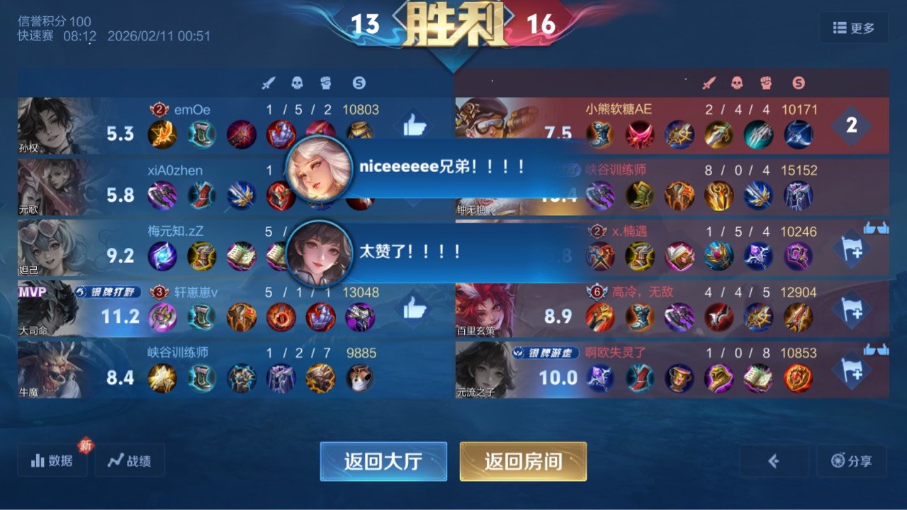 疯狂周三



42 / 作者:小熊科技 / 