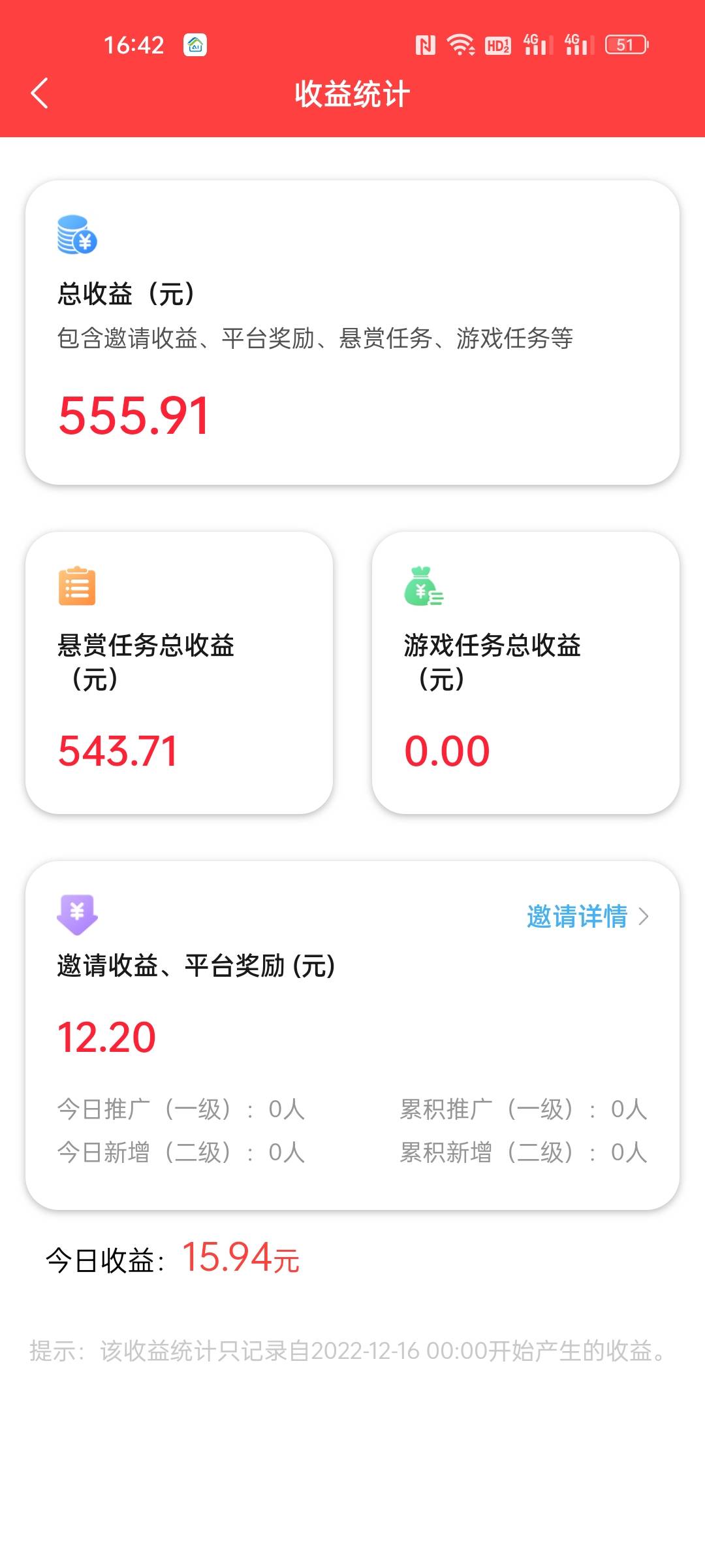 1000多大毛 今天收官了  两个号1200   这还不算 趣XZ 加起来1600左右吧 


39 / 作者:唐山大屌男神 / 