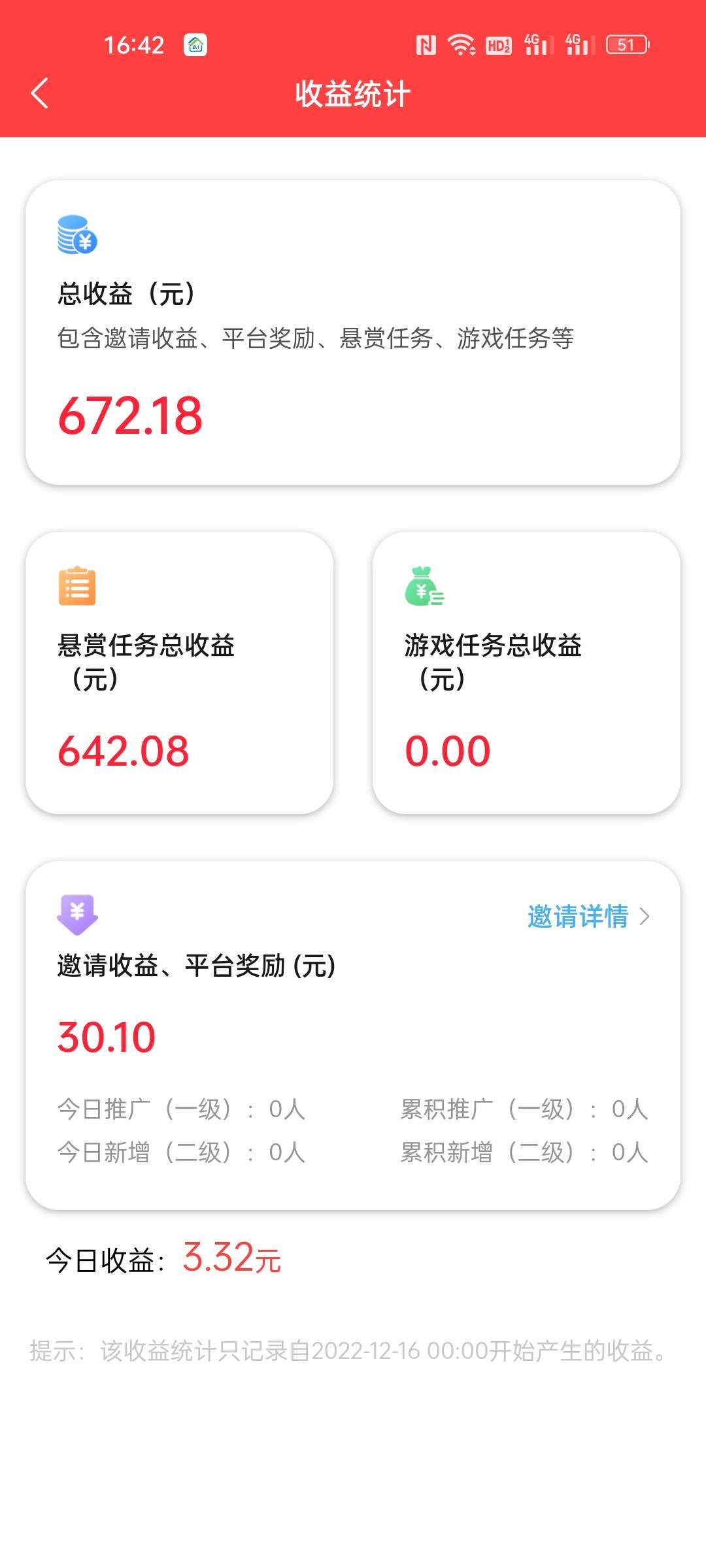 1000多大毛 今天收官了  两个号1200   这还不算 趣XZ 加起来1600左右吧 


72 / 作者:唐山大屌男神 / 