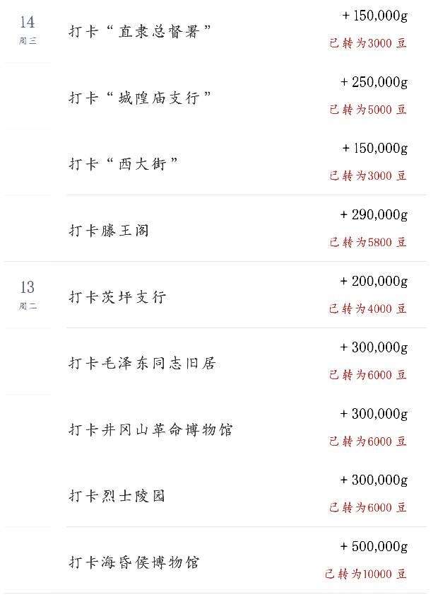 打卡有比我少的吗，就上次打了这几个，到今天一直失败

51 / 作者:来个粘豆包儿 / 