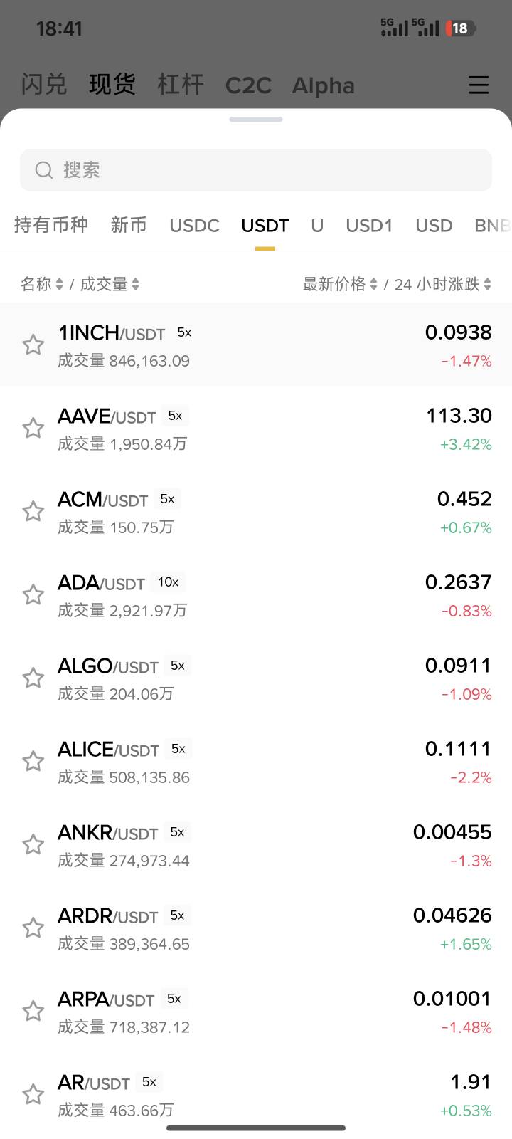 BN这两个任务怎么做的，有没有老哥指教一下

43 / 作者:舒适男式外套 / 