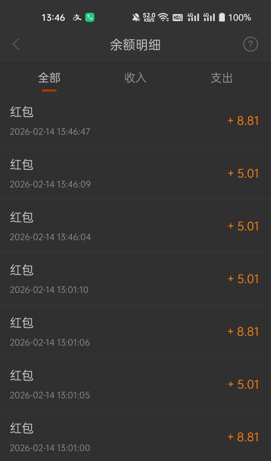 台州，温州，西湖，都拿下了47毛

10 / 作者:生蚝熟了 / 