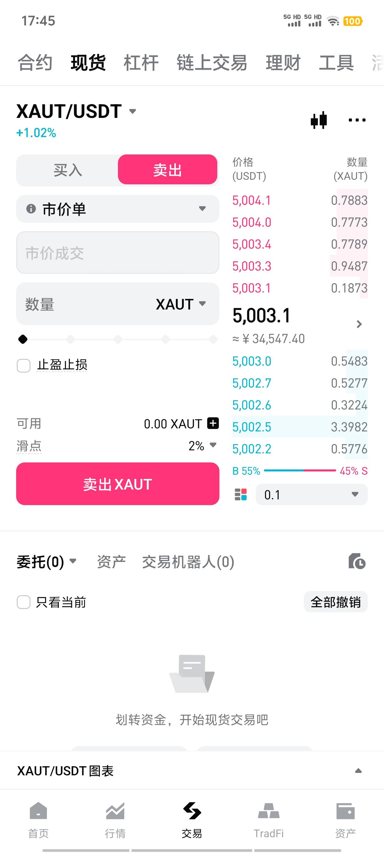 bg到了，卖10毛

93 / 作者:鲁鲁大师 / 