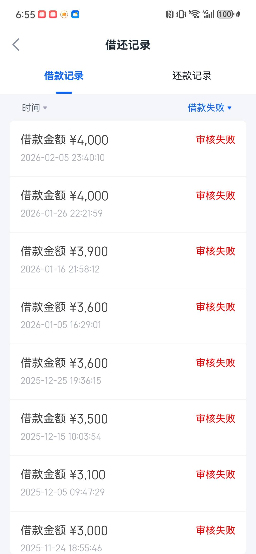 信用飞出提升额度卡，秒下3700


3 / 作者:和二 / 