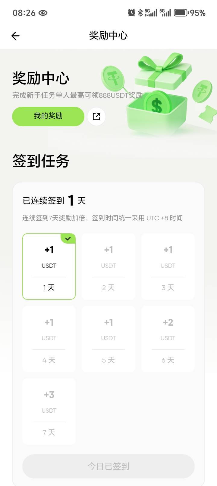 请问各位老铁，这个合约体验金能变现吗

64 / 作者:启明修行者 / 
