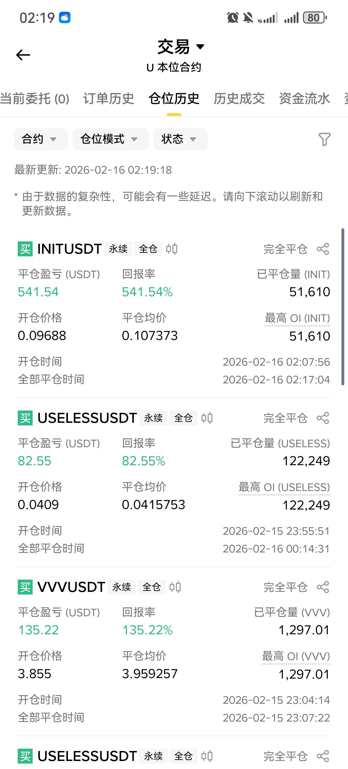 睡觉，完美

64 / 作者:情绪冷淡且暴躁 / 