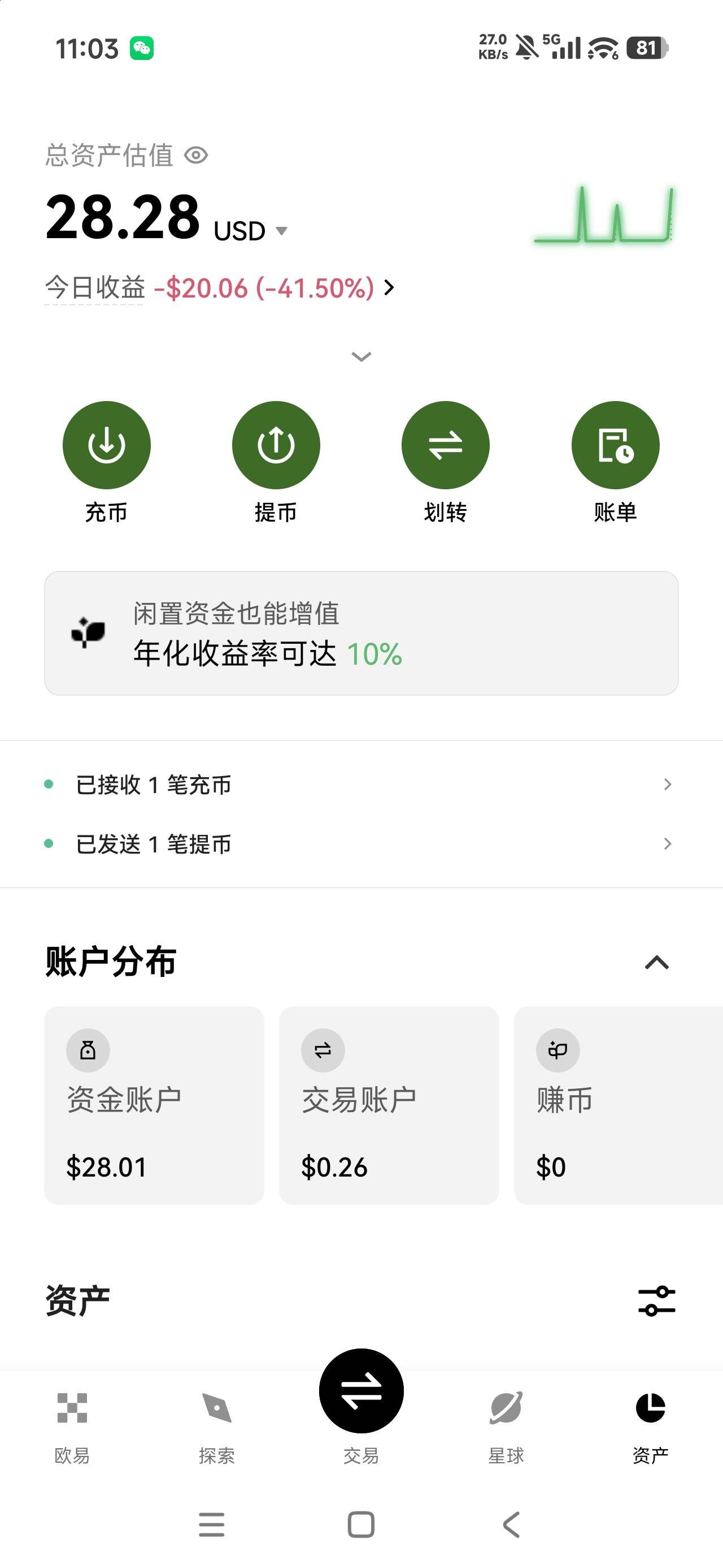 接上一贴，昨天听信了老哥谗言，20u十分钟就爆了，今天又薅了二十多u，怎么说兄弟们继77 / 作者:一天两顿拼好饭 / 