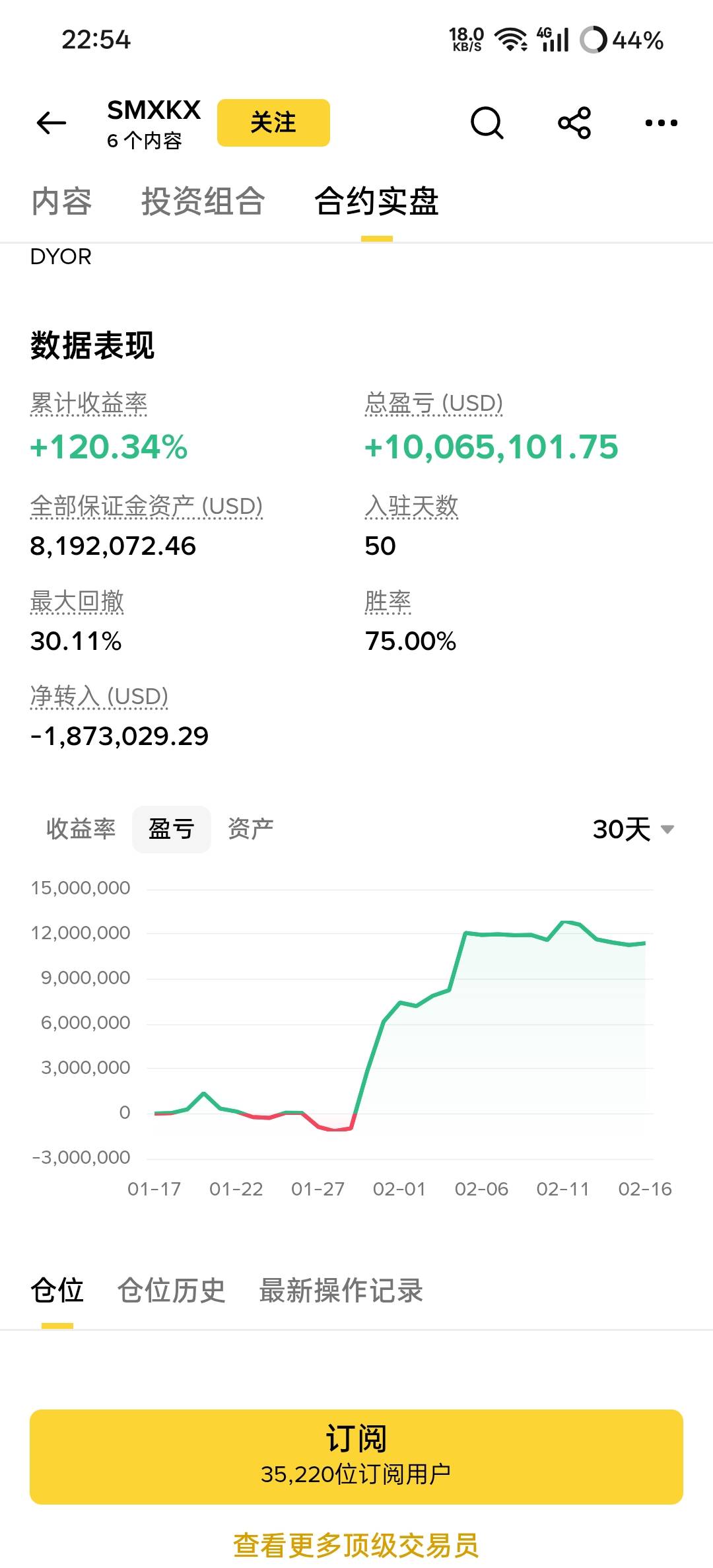 好奇这种是真的还是假的。

72 / 作者:卡农尸兄 / 
