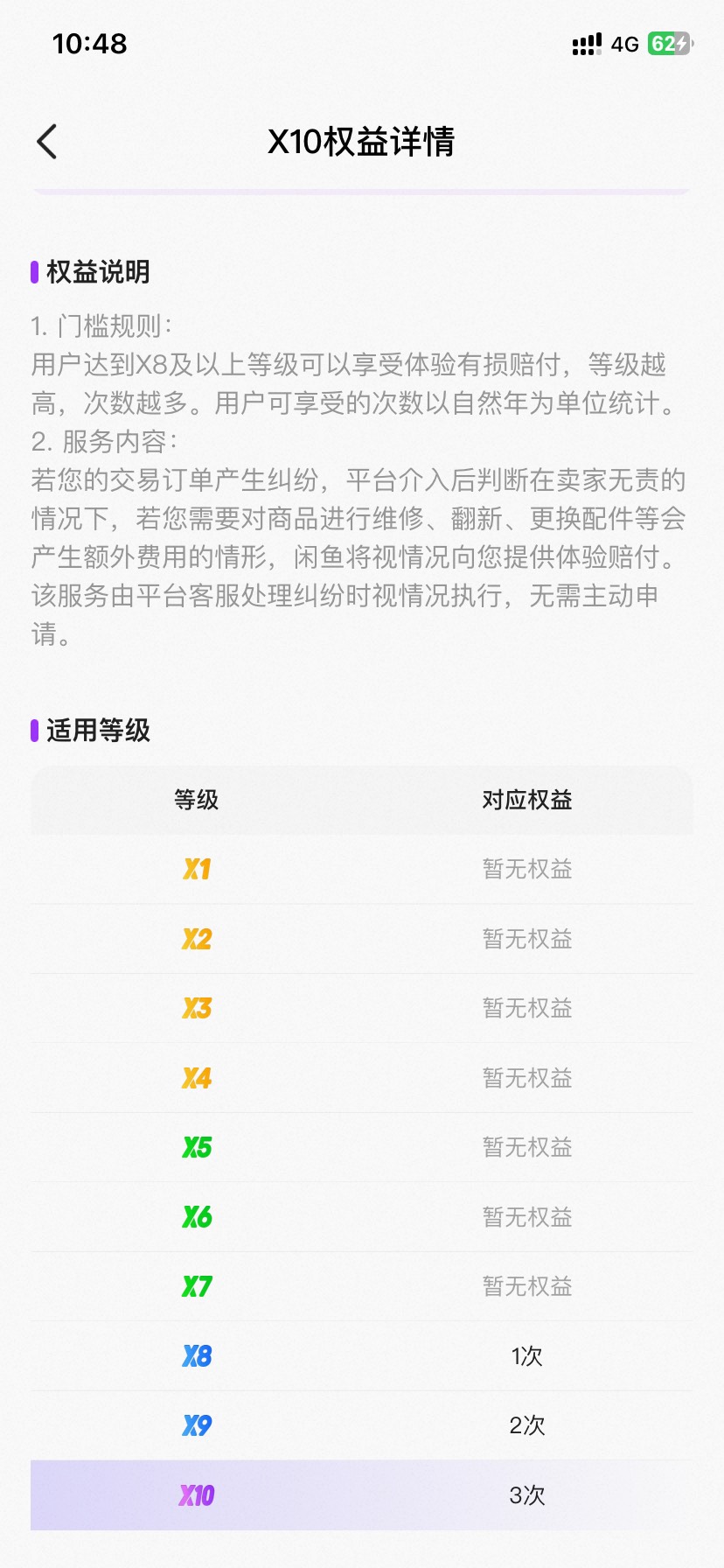 昨天看到老哥闲鱼被申请退款客服赔了，我去申请说什么也不赔，真服了

59 / 作者:今天作业没毕业 / 