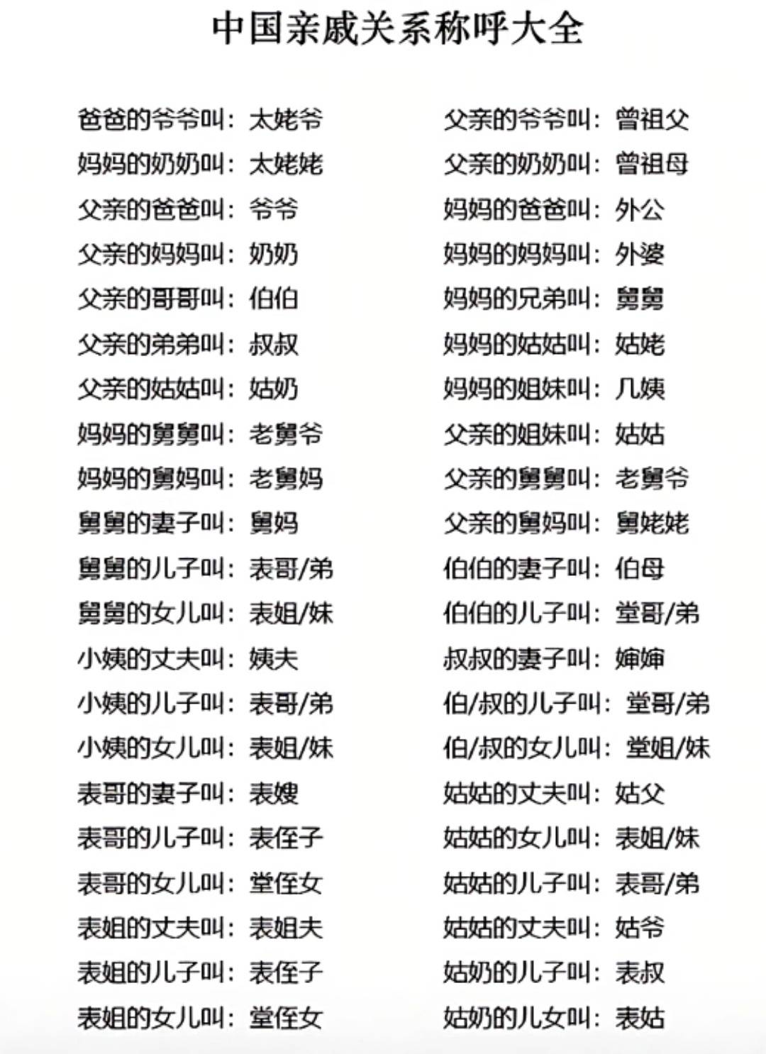 老哥们，这对吗

11 / 作者:汉娜酱 / 