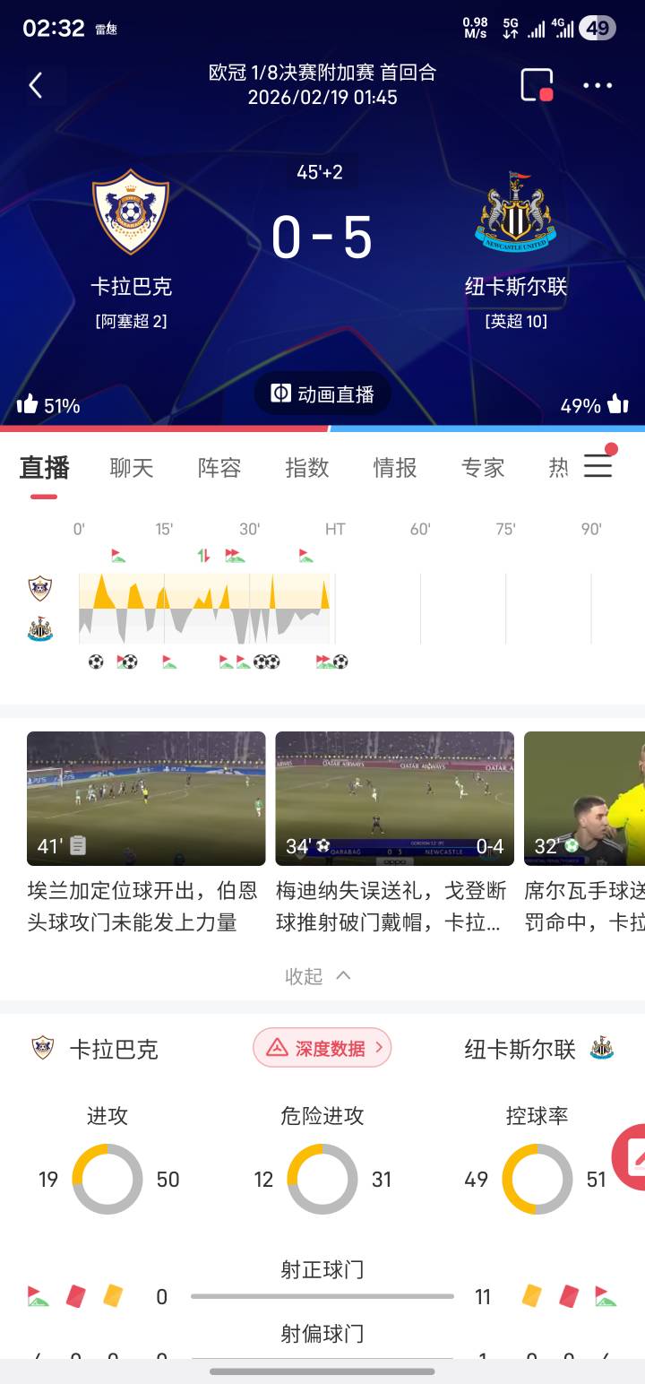 这种队伍也能来踢欧冠

31 / 作者:卡农热心市民 / 