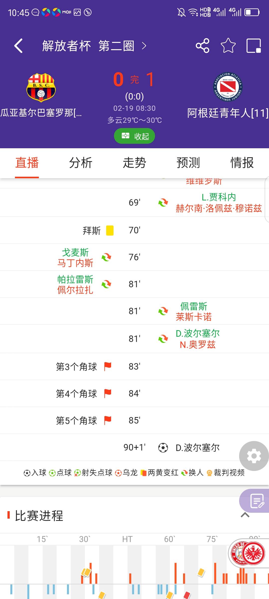 波胆00.，
91分钟被绝杀 
又瘫痪了

61 / 作者:红菜苔 / 