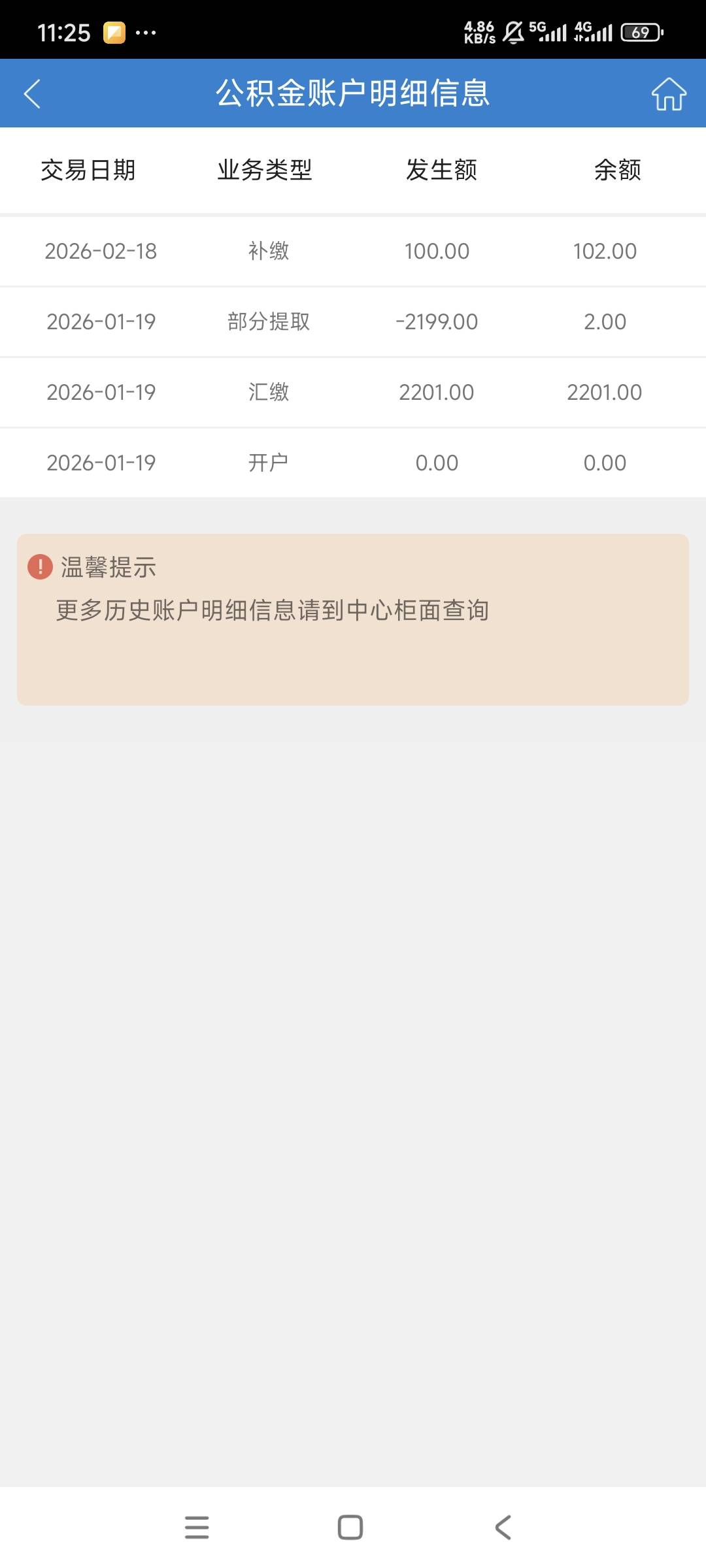 苏州公积金100到了，白P一百毛


94 / 作者:曾经遗忘的角落 / 