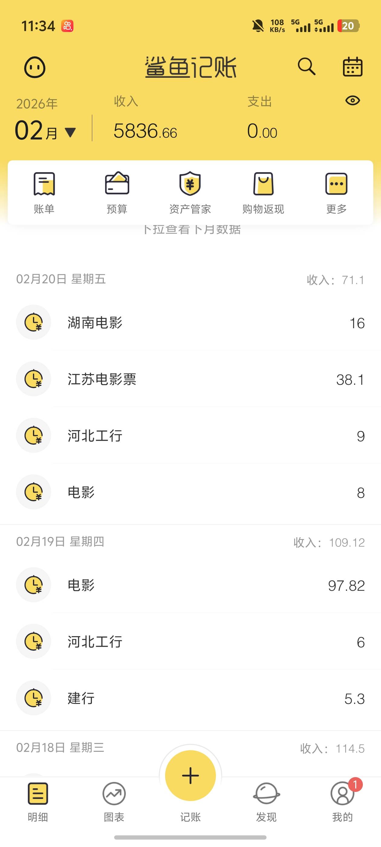 这几天过年毛少的可怜啊老哥们

40 / 作者:雷神y / 