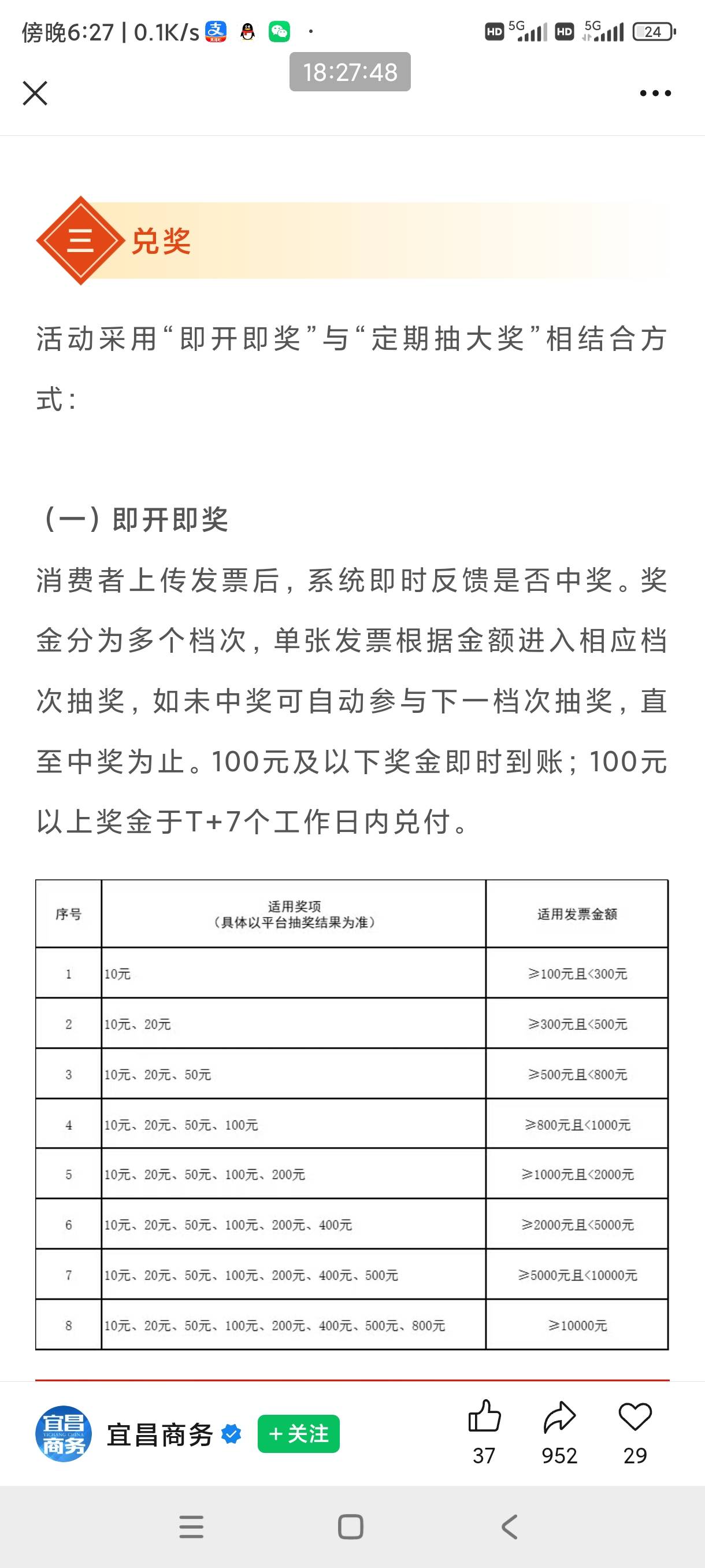 老哥们，前两天去电竞酒店消费开了两张500多，600多的发票，当时不知道可以分开多开几6 / 作者:回不去的春夏秋 / 