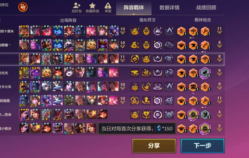 三星x子这么lj吗？他们都没三星五费，我tm出个三星五费才拿个第三名！

33 / 作者:一个小卤蛋 / 