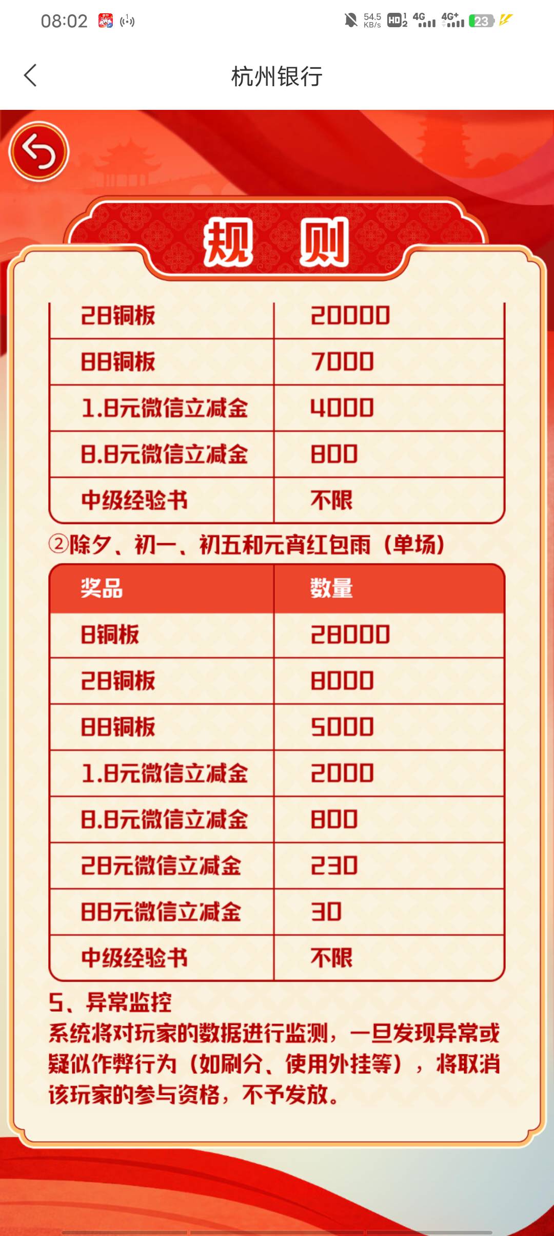 就30个88 都来卡农了

66 / 作者:叫我靓仔谢谢！ / 