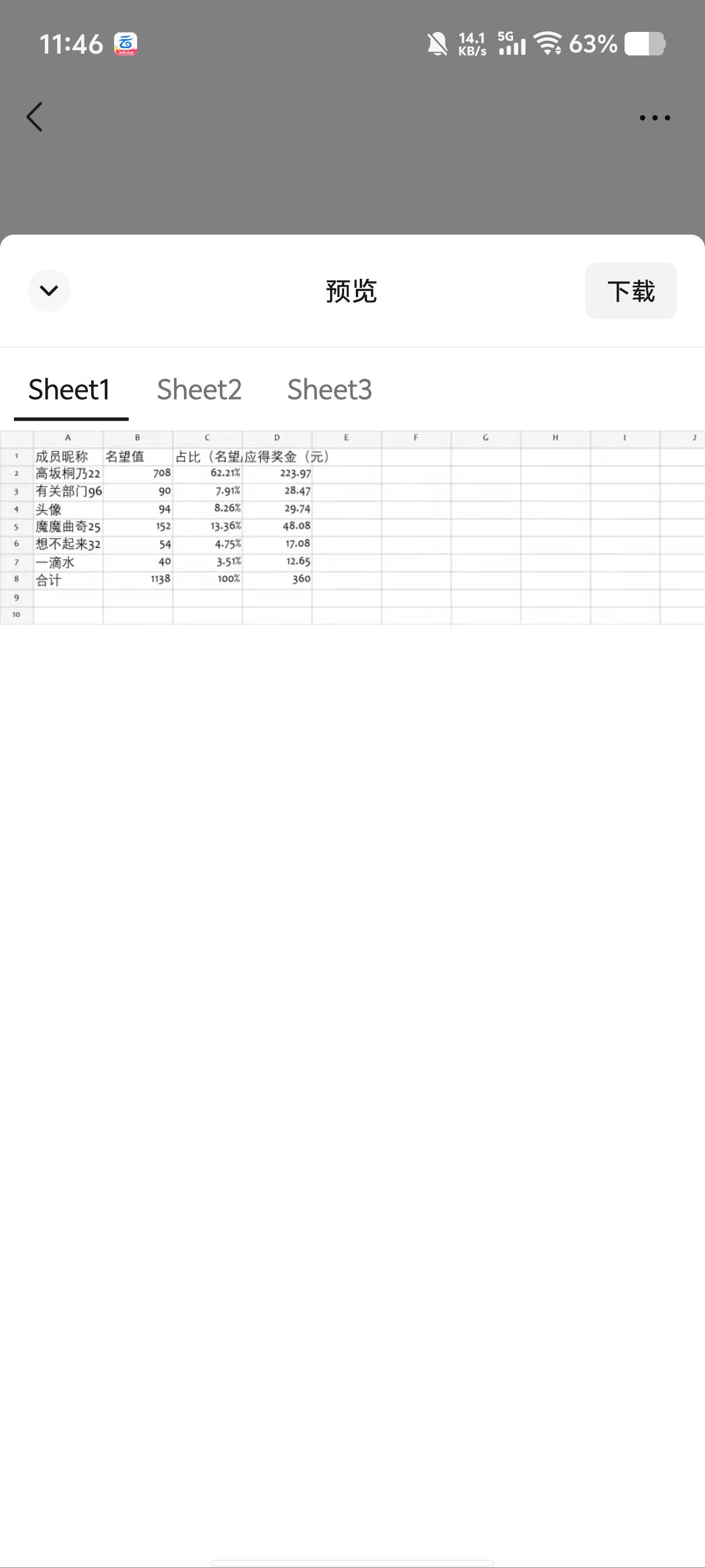 还行，200多毛

68 / 作者:15y / 