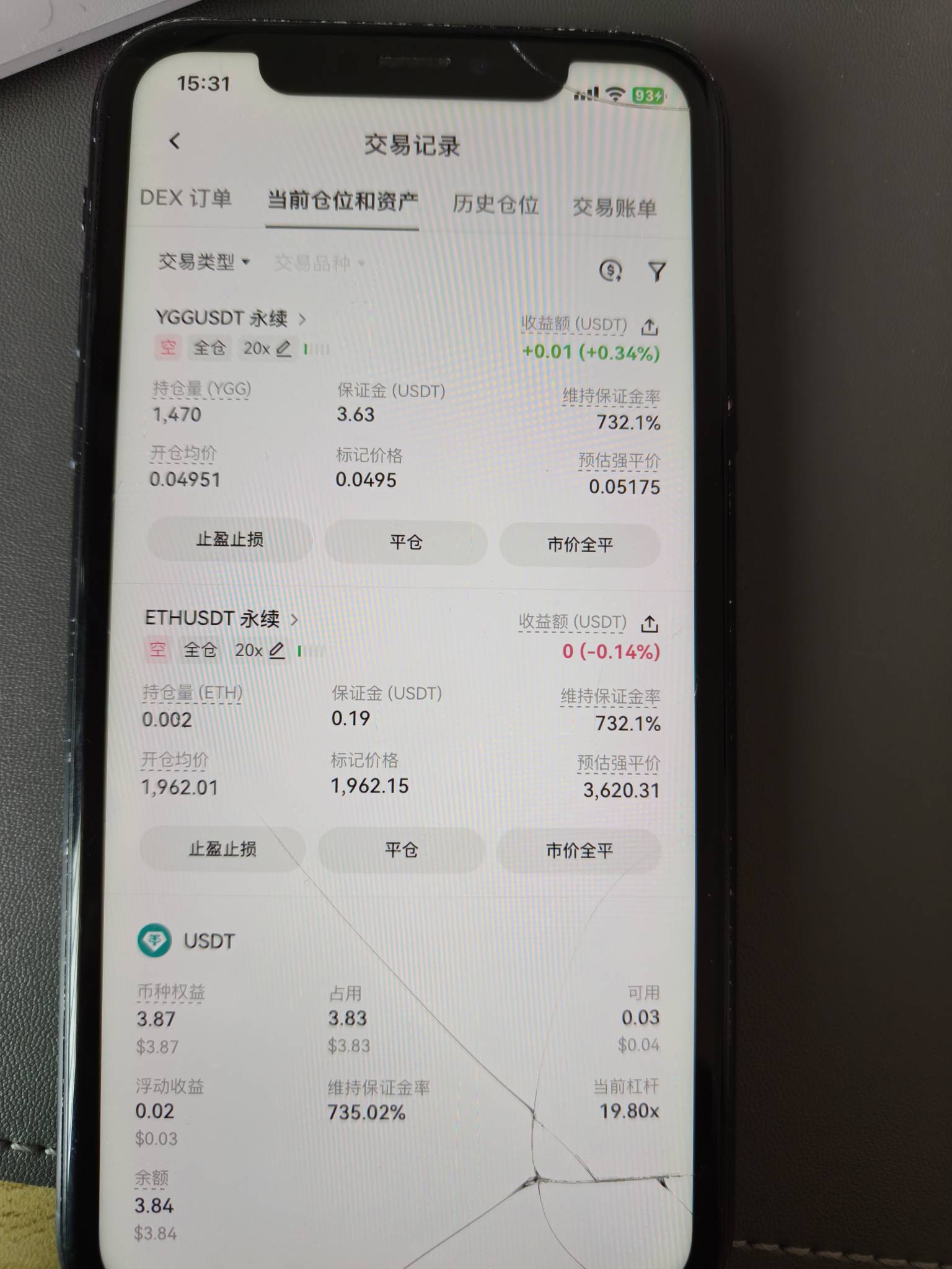 20倍是涨多少爆仓，还有假如盈利的话会强制平仓吗？

20 / 作者:是我想的太多 / 