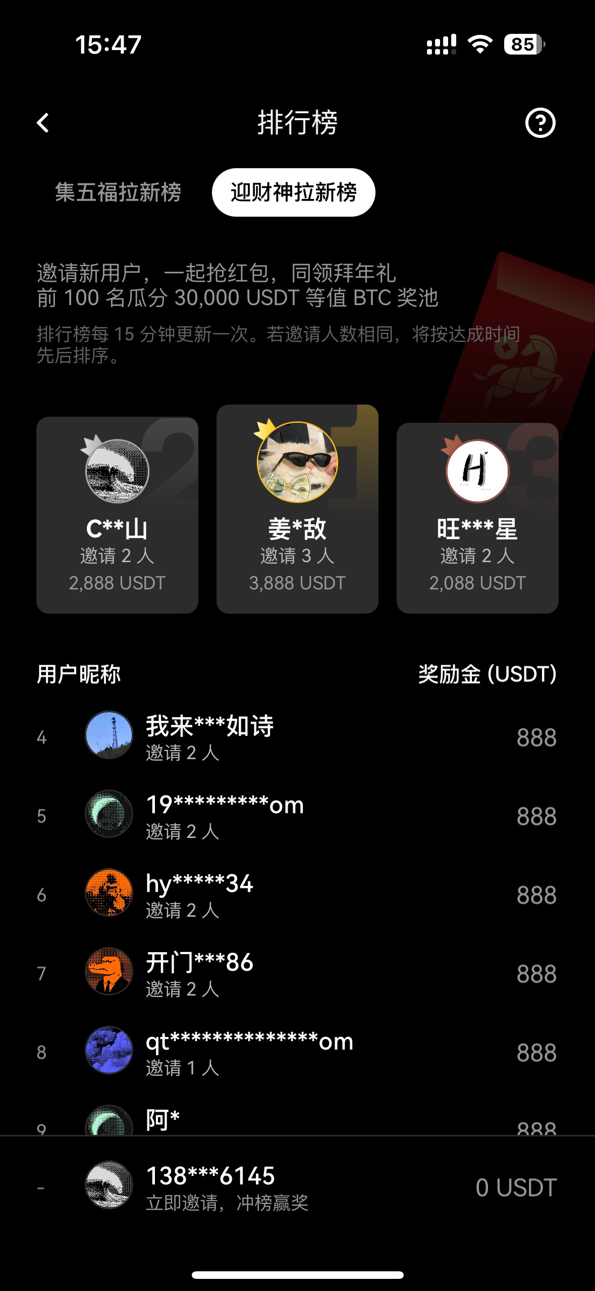 老哥们冲鸭，我不允许第一名不是卡农老哥，3888u载歌载舞起来。

59 / 作者:小熊咔咔咔 / 