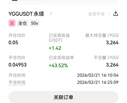 体验金也能玩玩

0 / 作者:脑袋困 / 